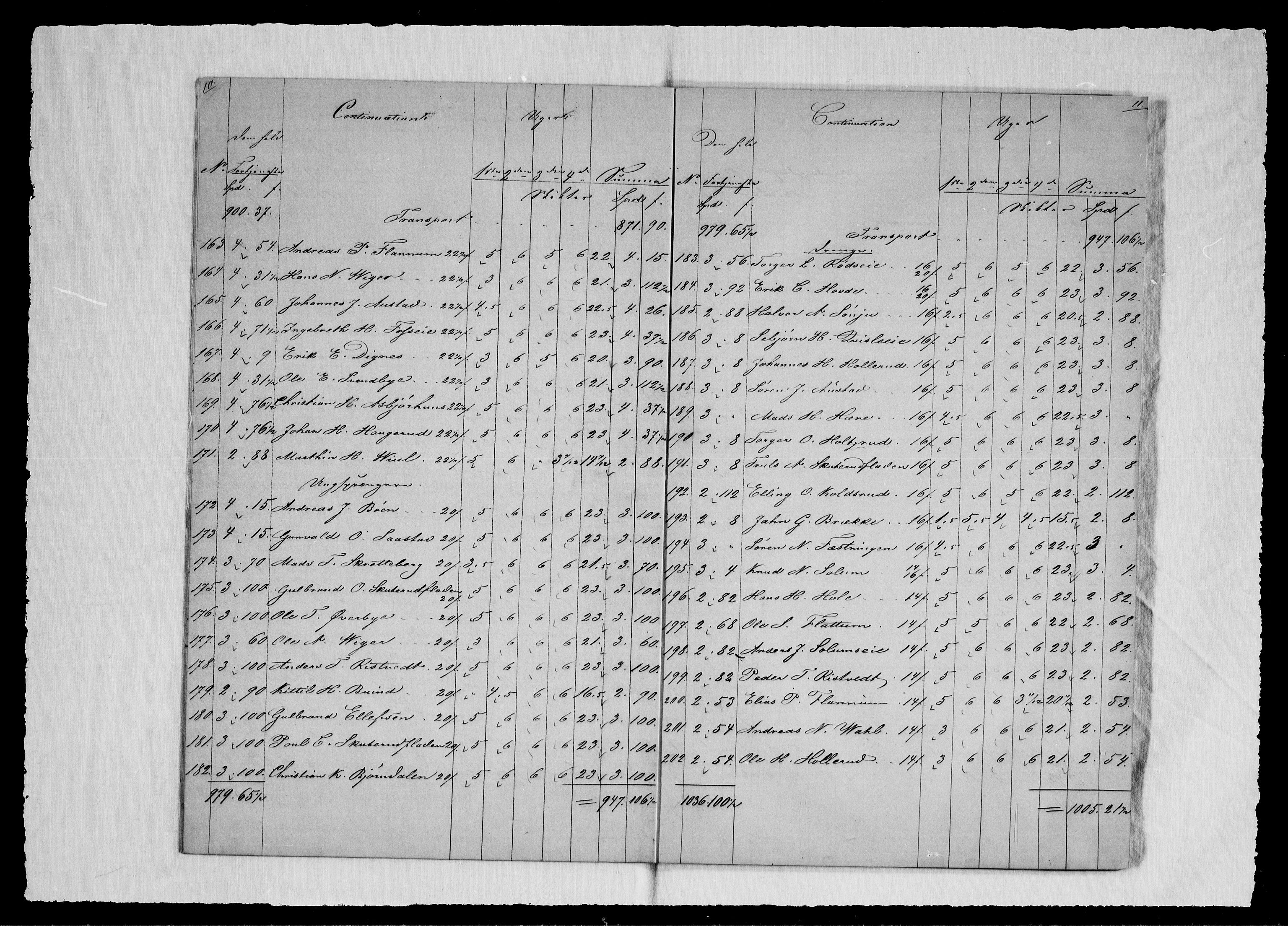 Modums Blaafarveværk, AV/RA-PA-0157/G/Gd/Gdd/L0271/0001: -- / Regning over gruver pukkverk m.v., 1845, p. 7