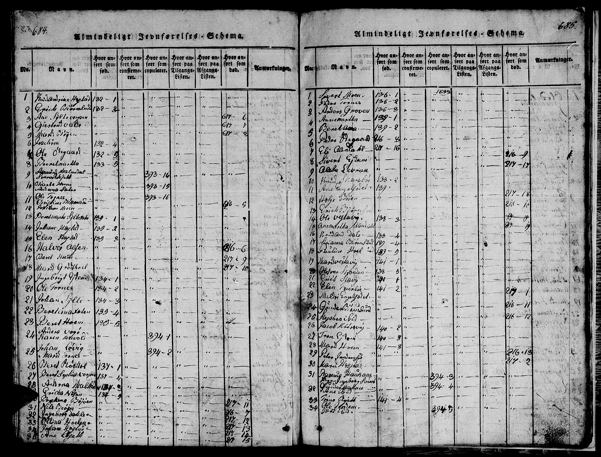 Ministerialprotokoller, klokkerbøker og fødselsregistre - Møre og Romsdal, SAT/A-1454/565/L0752: Parish register (copy) no. 565C01, 1817-1844, p. 684-685