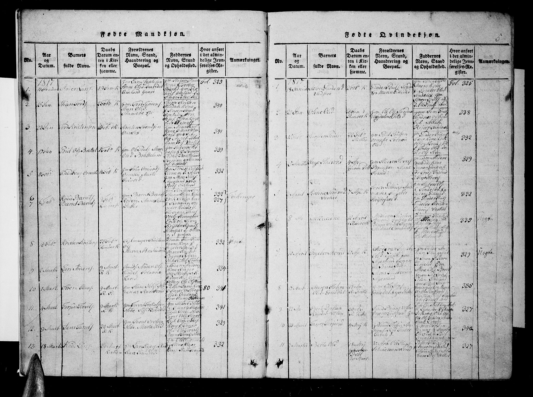 Søndeled sokneprestkontor, AV/SAK-1111-0038/F/Fb/L0002: Parish register (copy) no. B 2, 1816-1839, p. 5