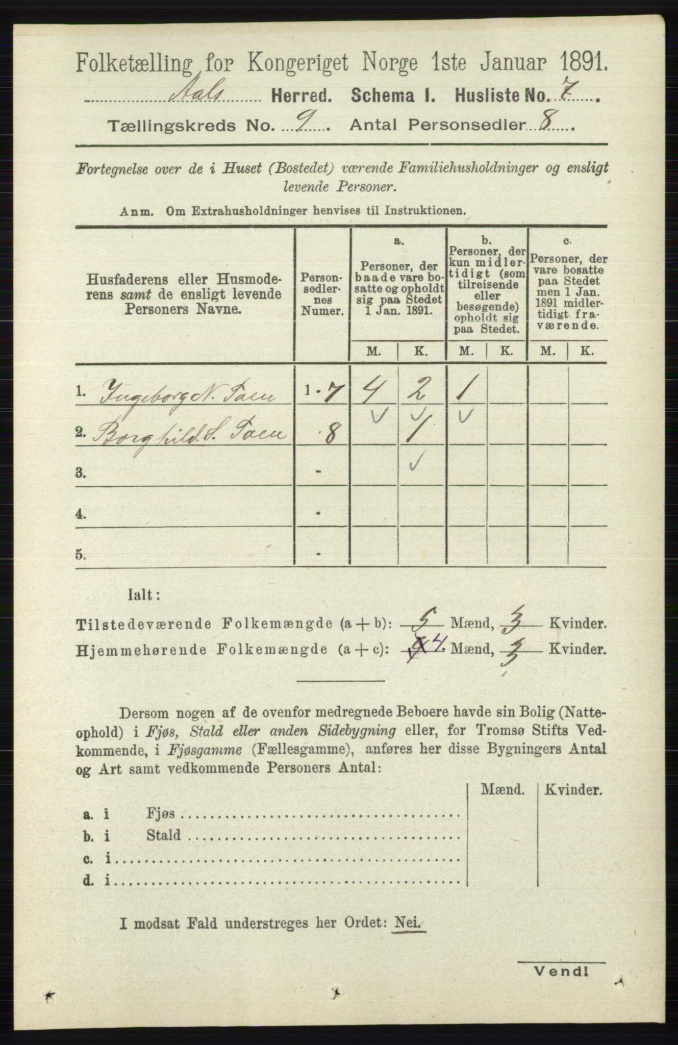 RA, 1891 census for 0619 Ål, 1891, p. 2452