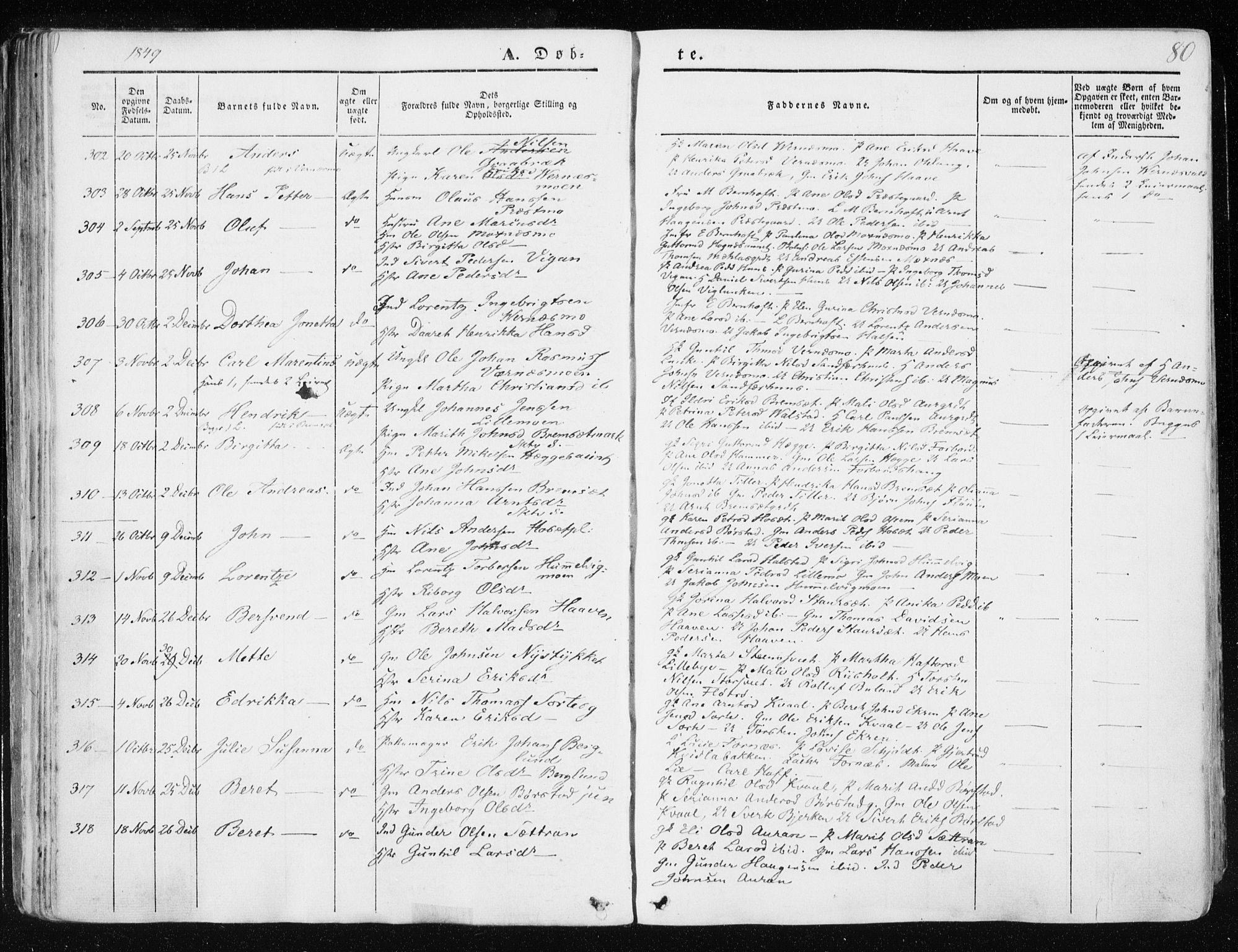 Ministerialprotokoller, klokkerbøker og fødselsregistre - Nord-Trøndelag, SAT/A-1458/709/L0074: Parish register (official) no. 709A14, 1845-1858, p. 80