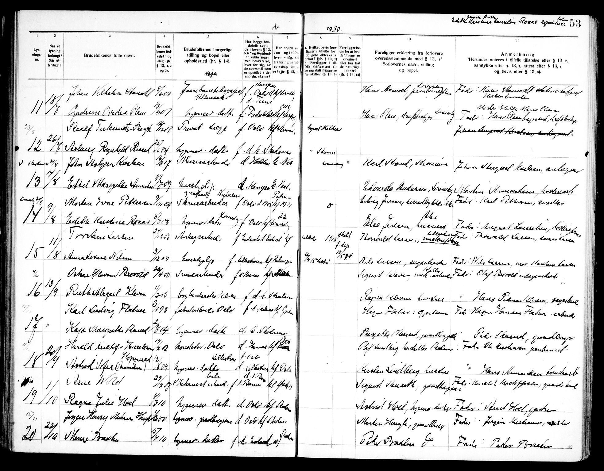 Skedsmo prestekontor Kirkebøker, SAO/A-10033a/H/Ha/L0002: Banns register no. I 2, 1919-1949, p. 53
