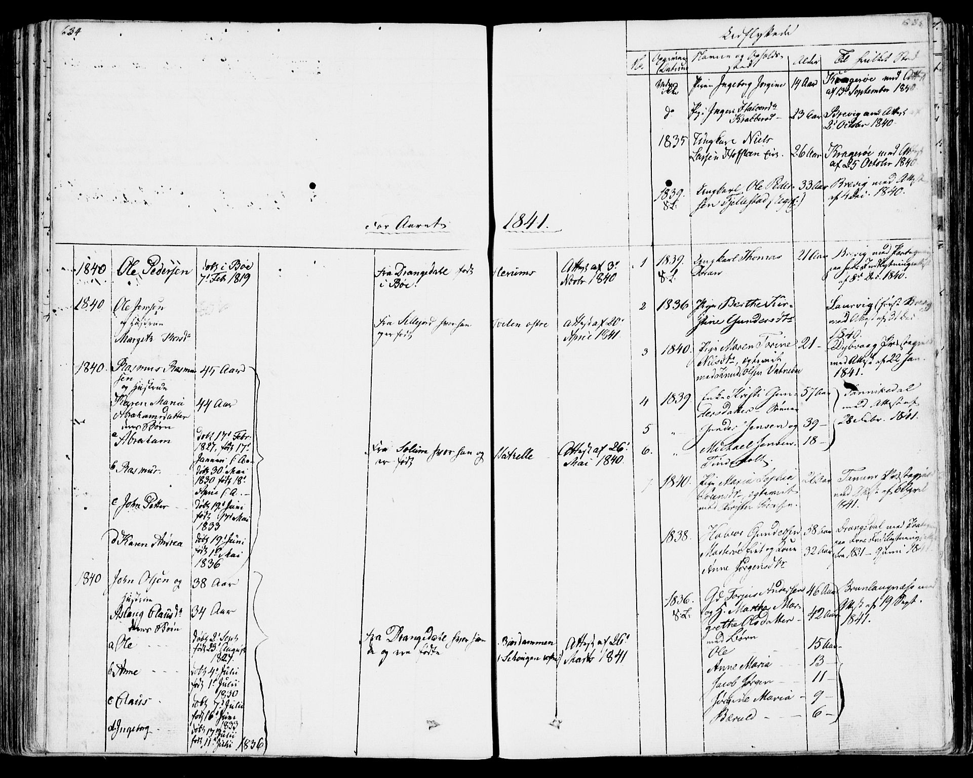 Bamble kirkebøker, SAKO/A-253/F/Fa/L0004: Parish register (official) no. I 4, 1834-1853, p. 634-635
