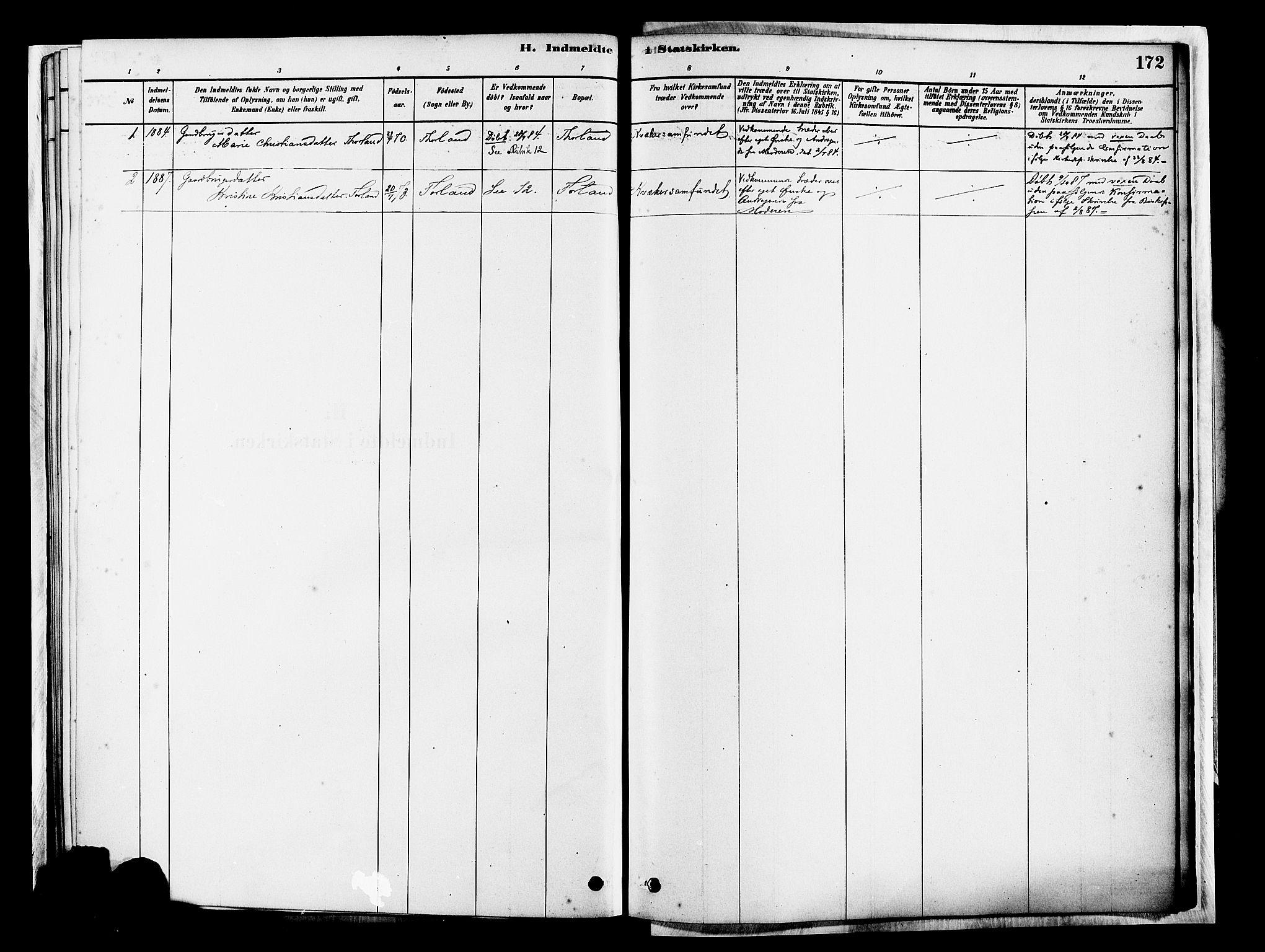 Tysvær sokneprestkontor, SAST/A -101864/H/Ha/Haa/L0007: Parish register (official) no. A 7, 1878-1897, p. 172