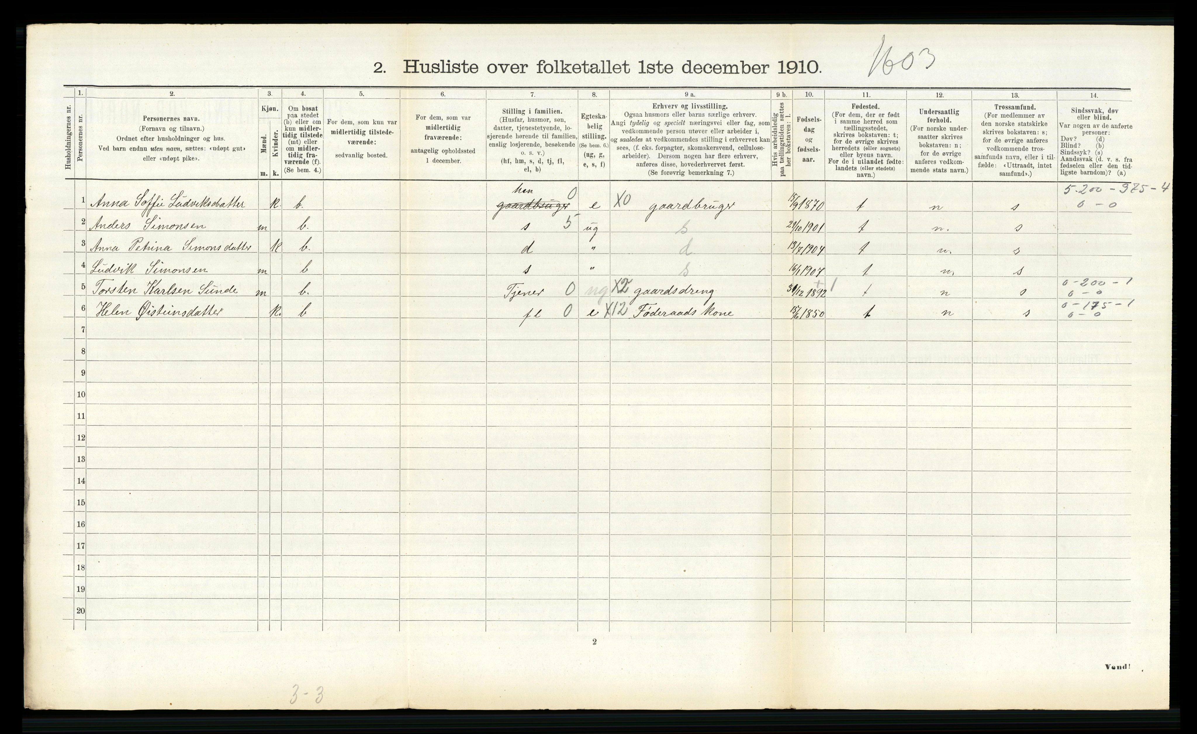 RA, 1910 census for Ytre Holmedal, 1910, p. 635