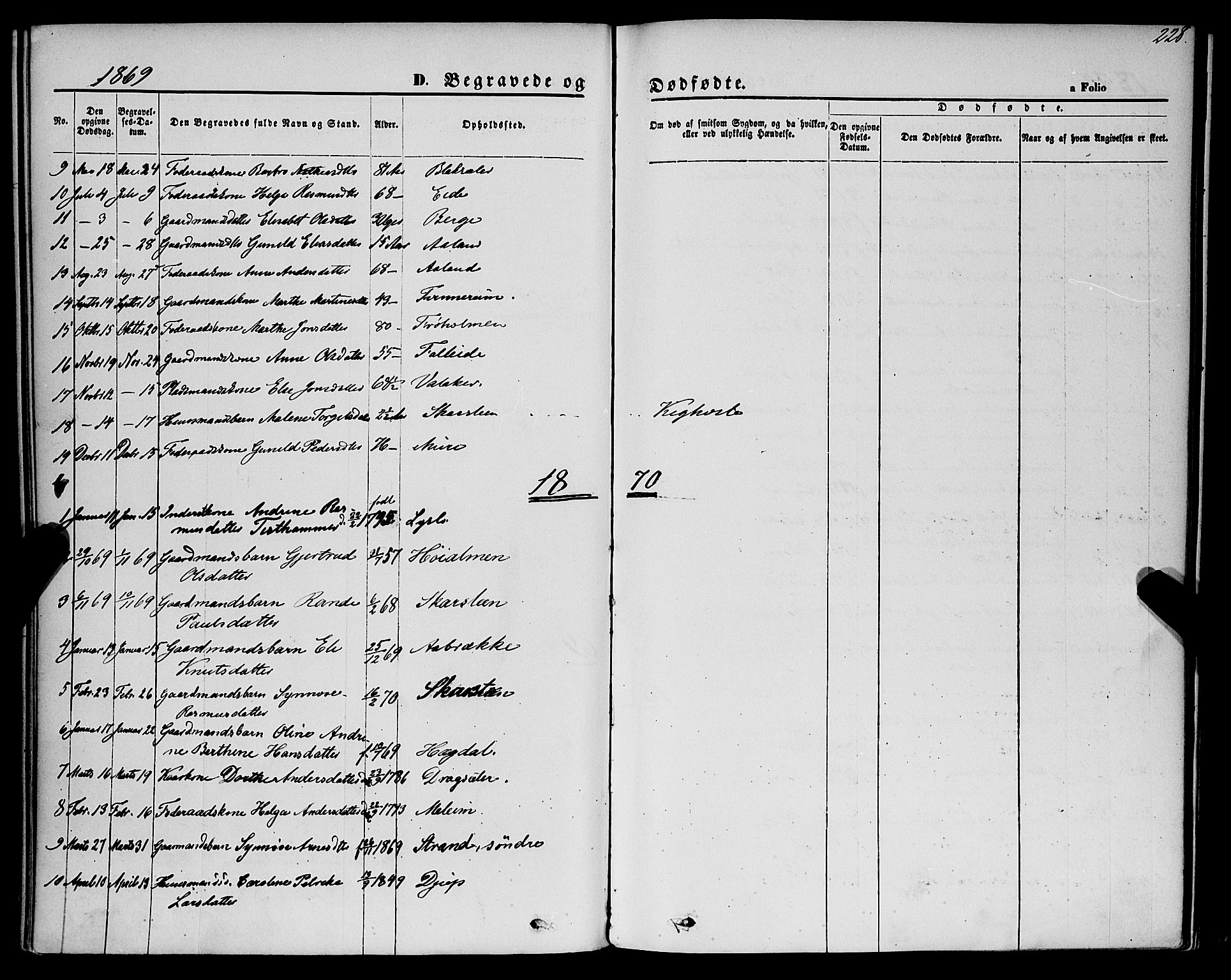 Innvik sokneprestembete, SAB/A-80501: Parish register (official) no. A 6, 1865-1878, p. 228