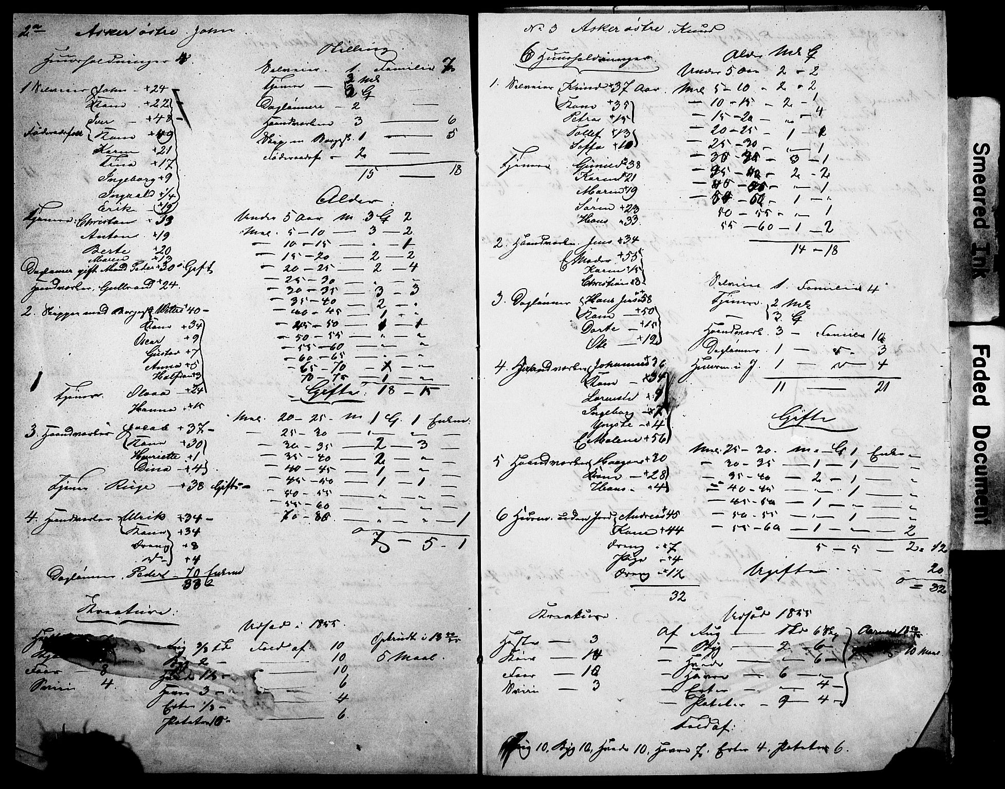 SAO, Census 1855 for Asker, 1855, p. 21