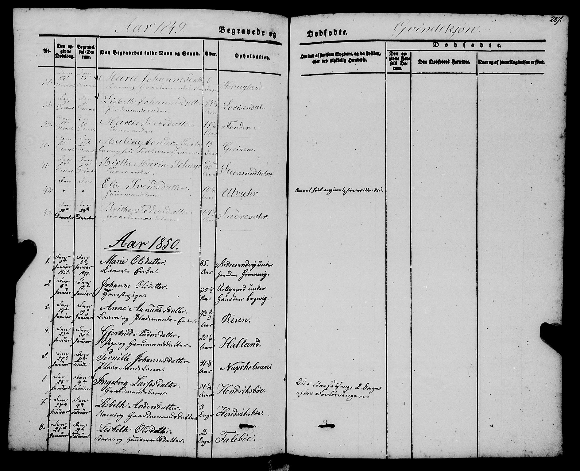 Gulen sokneprestembete, AV/SAB-A-80201/H/Haa/Haaa/L0021: Parish register (official) no. A 21, 1848-1858, p. 287