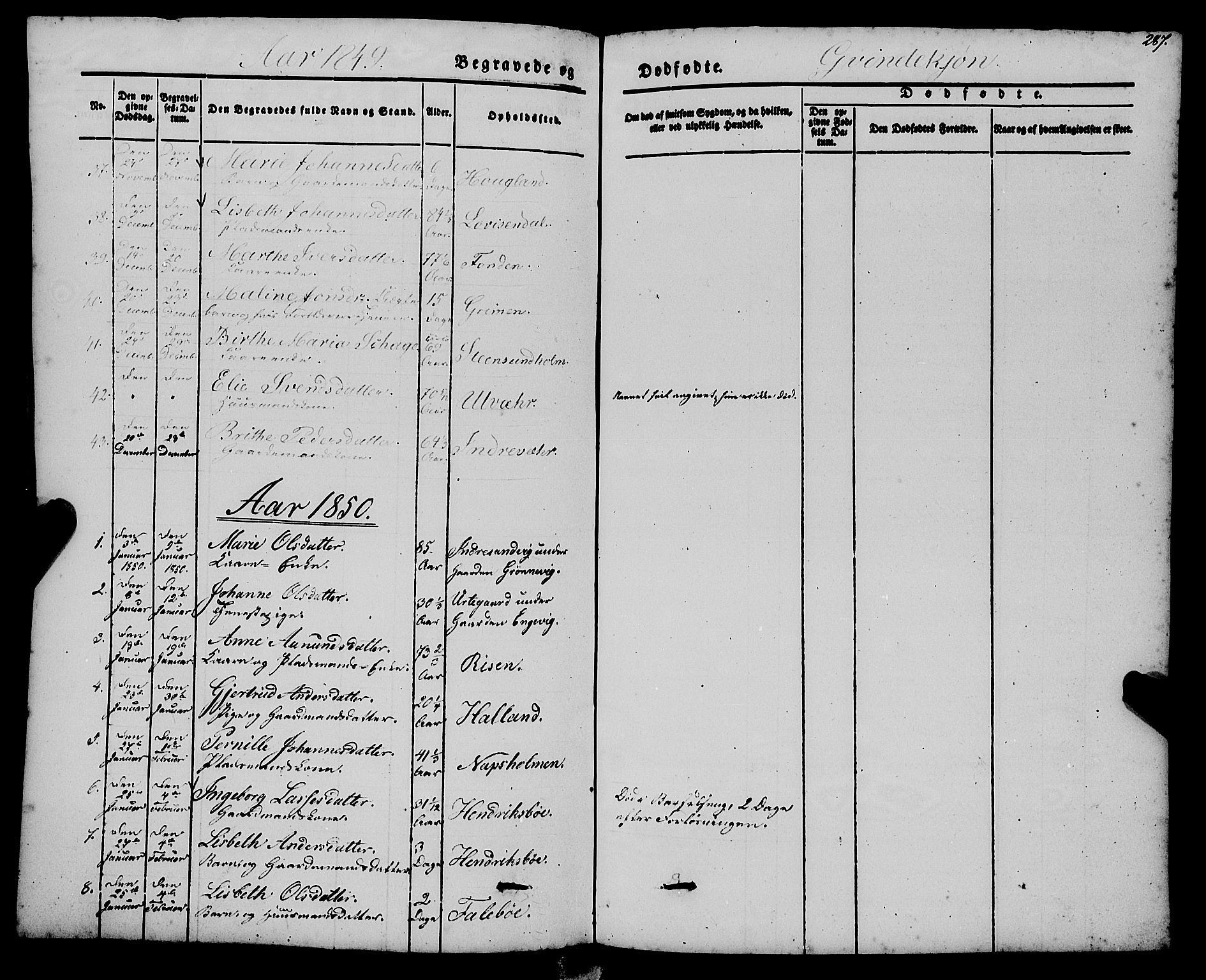 Gulen sokneprestembete, SAB/A-80201/H/Haa/Haaa/L0021: Parish register (official) no. A 21, 1848-1858, p. 287