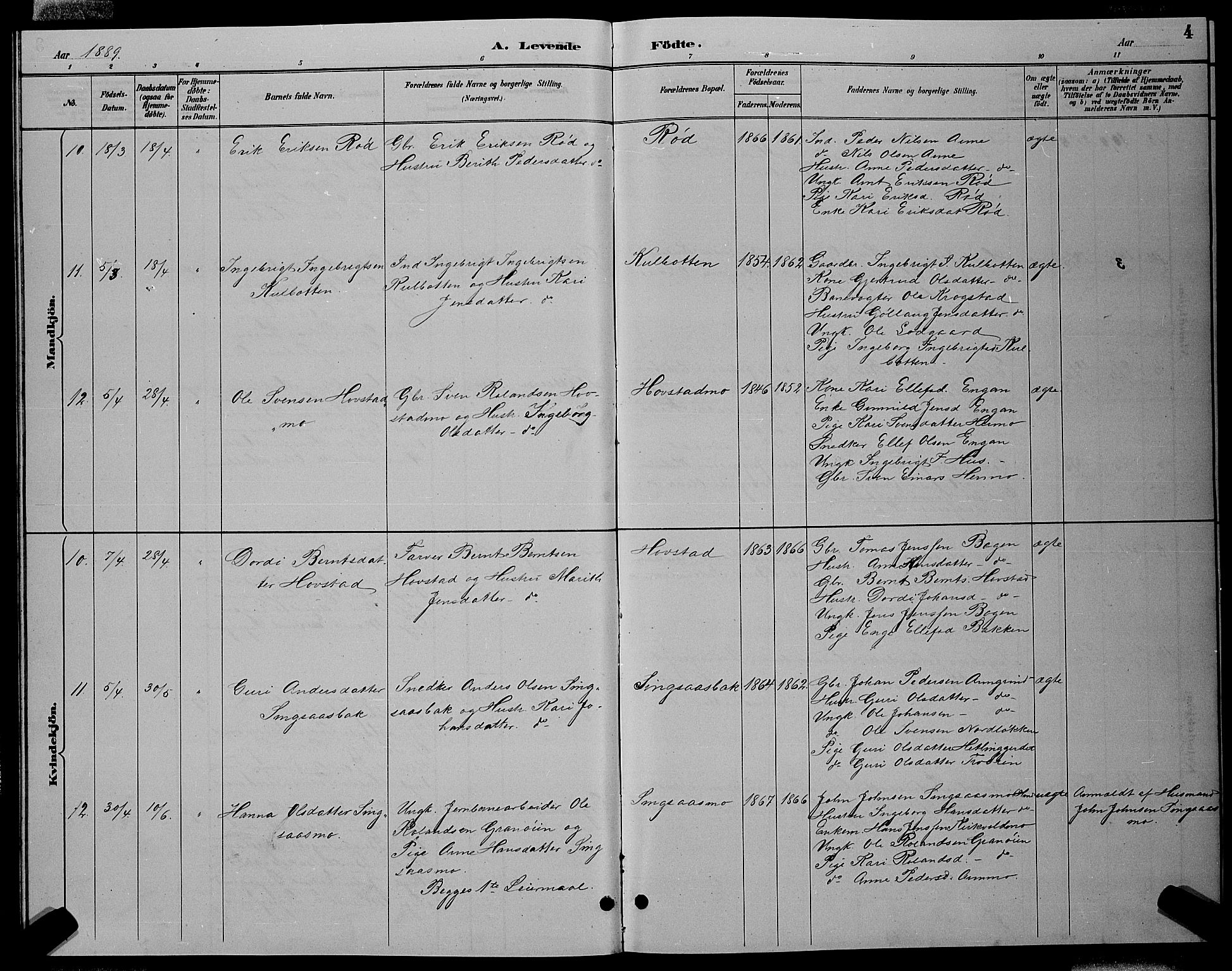 Ministerialprotokoller, klokkerbøker og fødselsregistre - Sør-Trøndelag, SAT/A-1456/688/L1028: Parish register (copy) no. 688C03, 1889-1899, p. 4