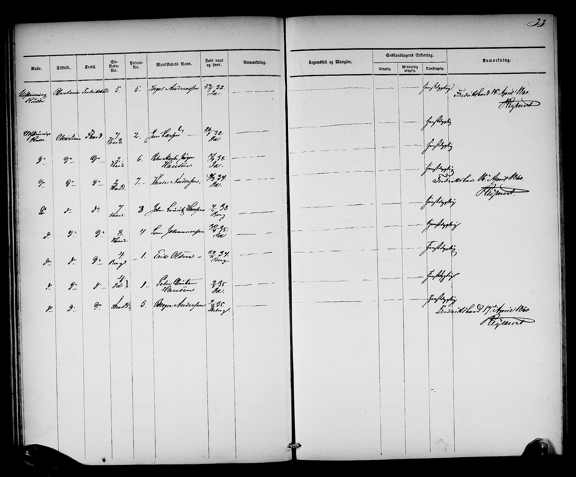 Oslo mønstringsdistrikt, AV/SAO-A-10569/L/La/L0001: Legevisitasjonsprotokoll, 1860-1873, p. 35