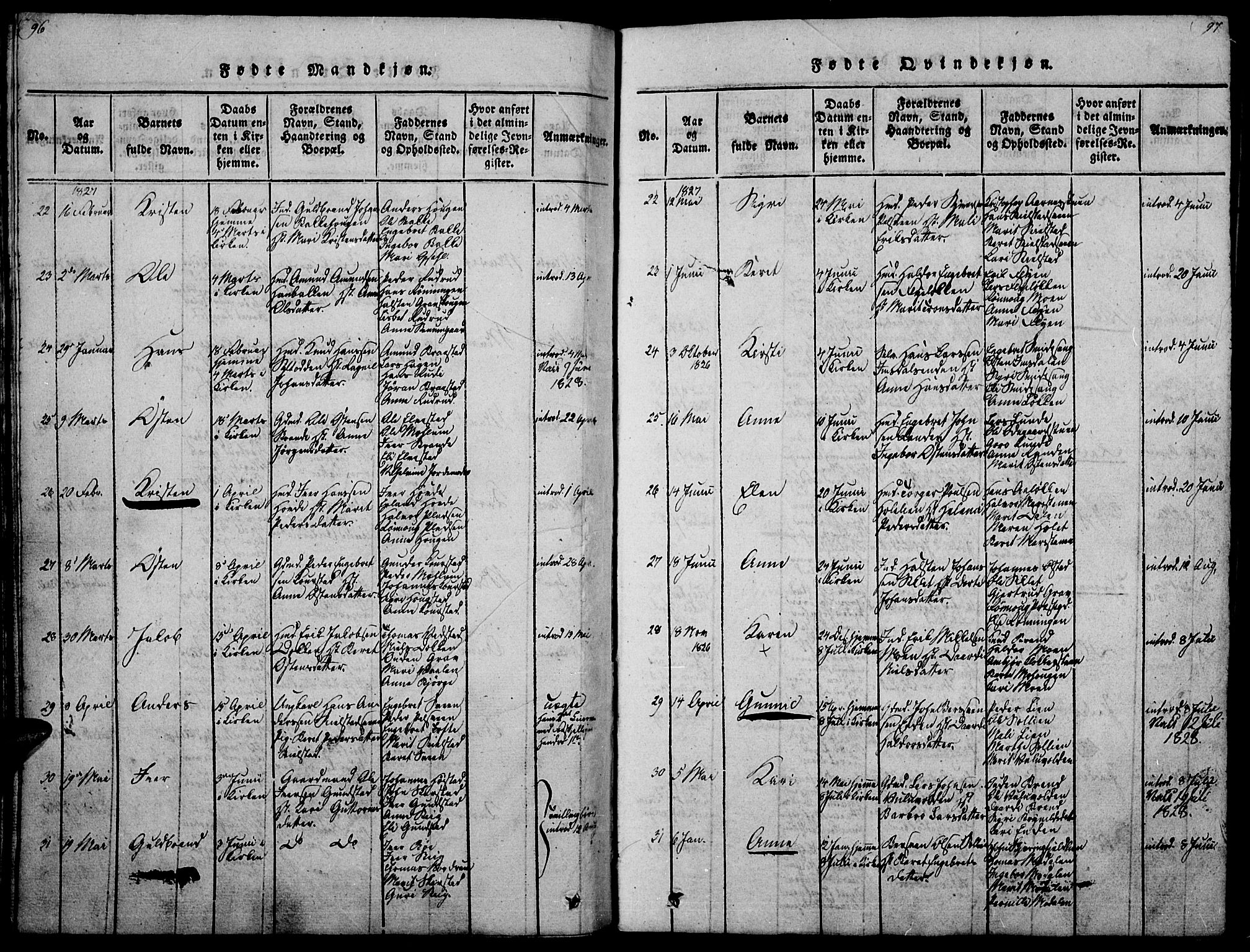 Ringebu prestekontor, AV/SAH-PREST-082/H/Ha/Haa/L0004: Parish register (official) no. 4, 1821-1839, p. 96-97