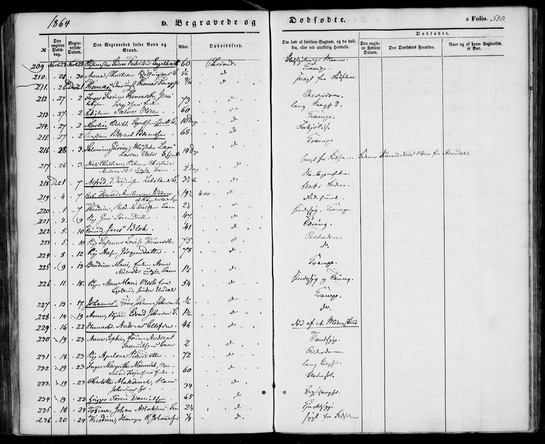 Kristiansand domprosti, SAK/1112-0006/F/Fa/L0014: Parish register (official) no. A 14, 1852-1867, p. 520