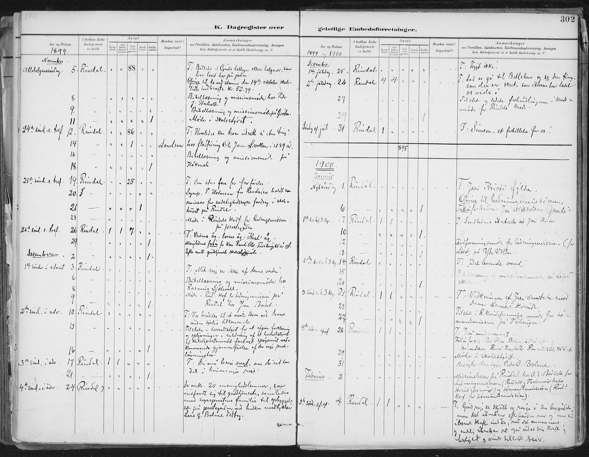 Ministerialprotokoller, klokkerbøker og fødselsregistre - Møre og Romsdal, SAT/A-1454/598/L1072: Parish register (official) no. 598A06, 1896-1910, p. 302