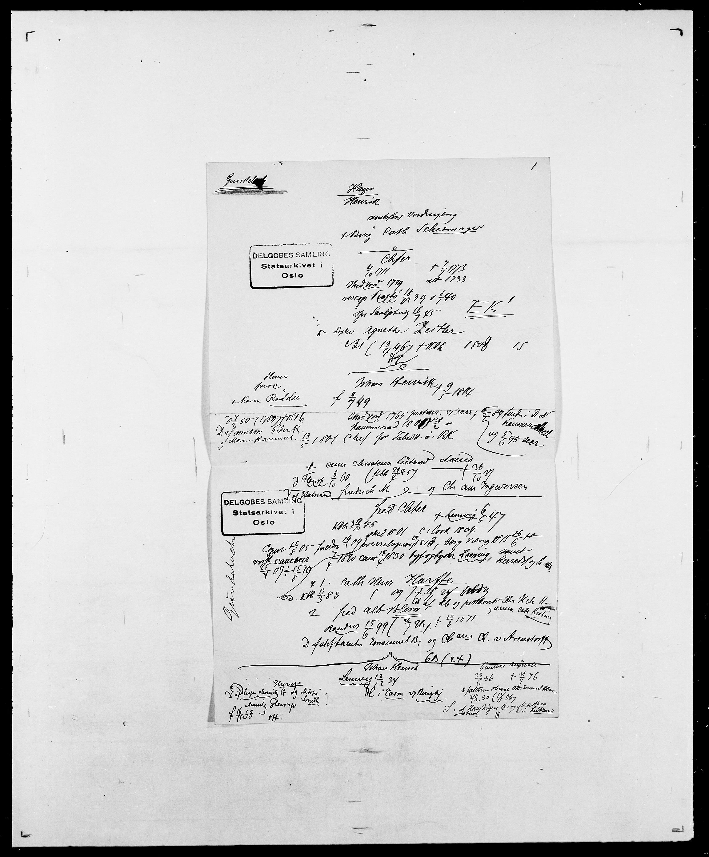 Delgobe, Charles Antoine - samling, AV/SAO-PAO-0038/D/Da/L0015: Grodtshilling - Halvorsæth, p. 413