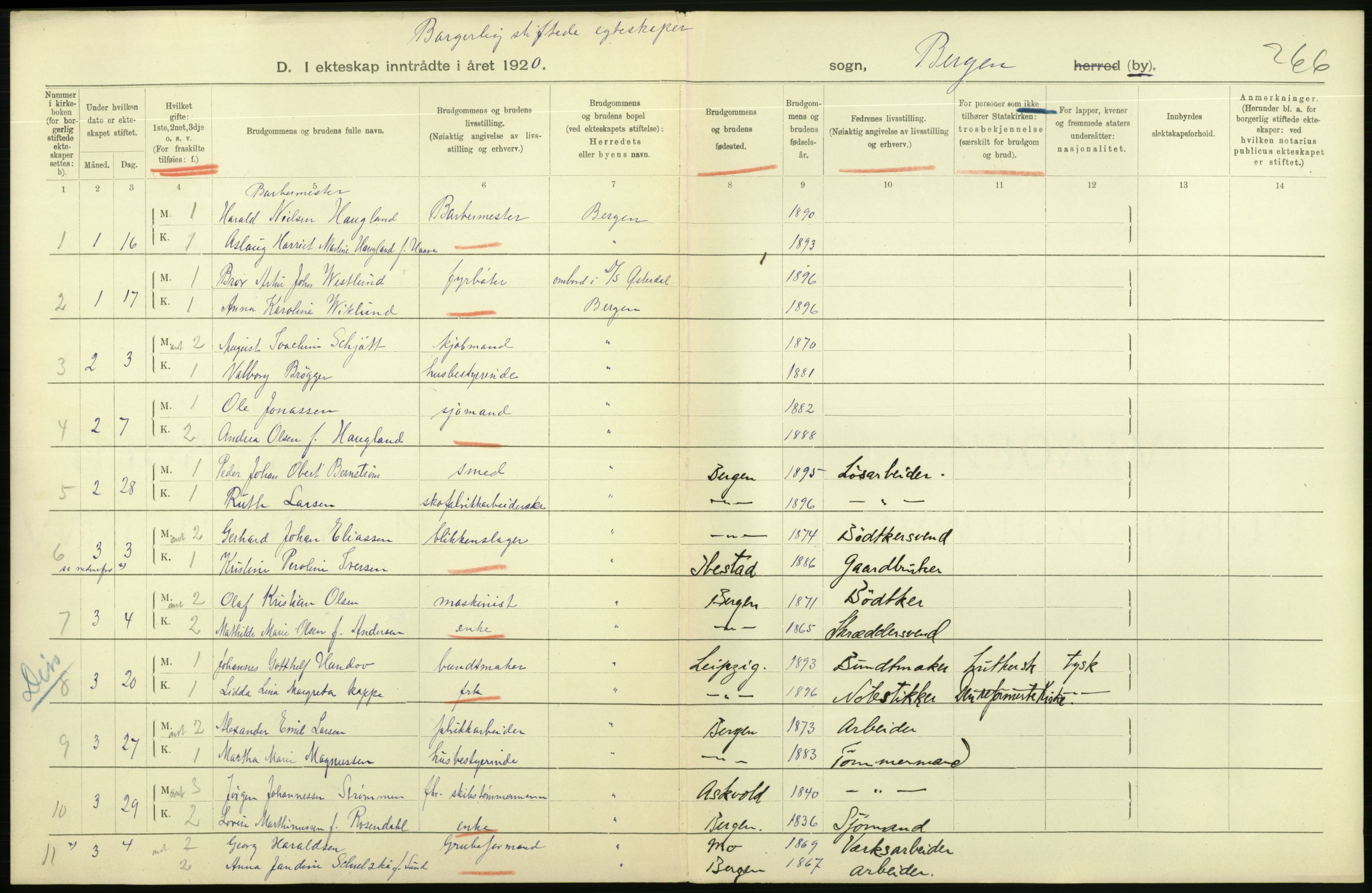 Statistisk sentralbyrå, Sosiodemografiske emner, Befolkning, AV/RA-S-2228/D/Df/Dfb/Dfbj/L0042: Bergen: Gifte, døde, dødfødte., 1920, p. 262