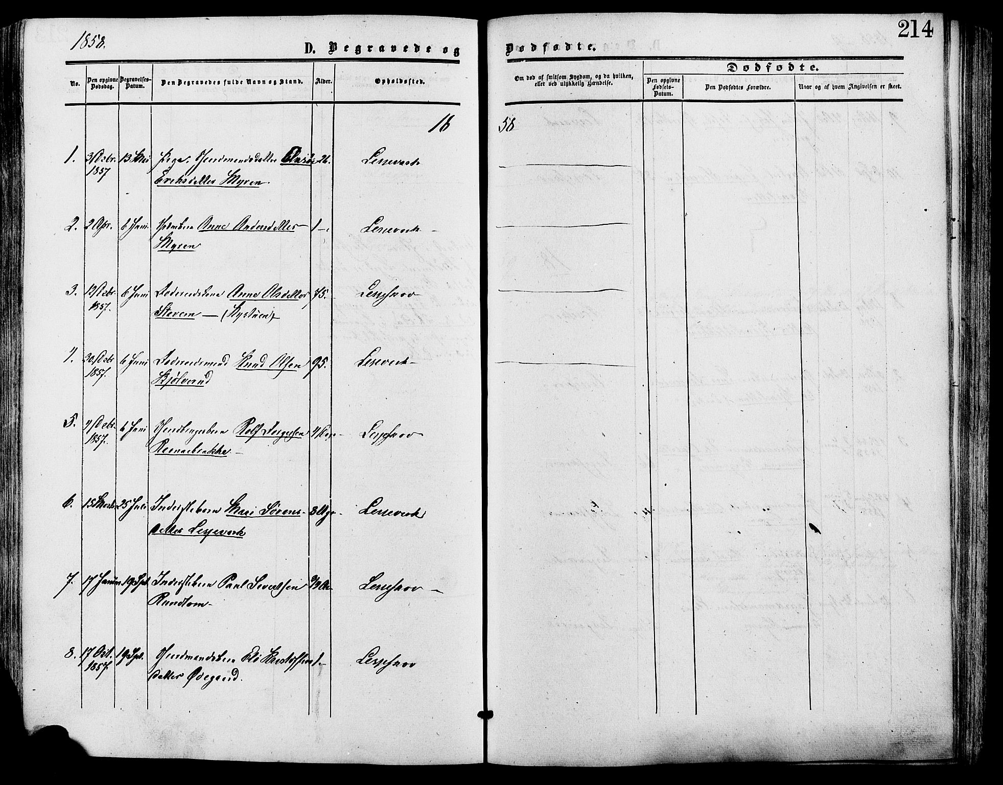 Lesja prestekontor, SAH/PREST-068/H/Ha/Haa/L0009: Parish register (official) no. 9, 1854-1889, p. 214