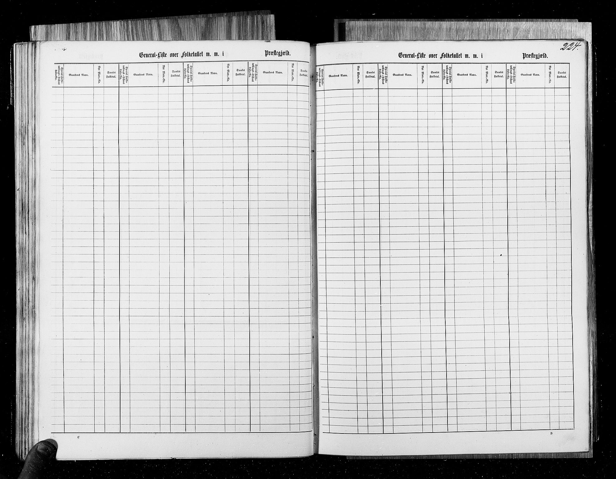 RA, Census 1855, vol. 6B: Nordland amt og Finnmarken amt, 1855, p. 224