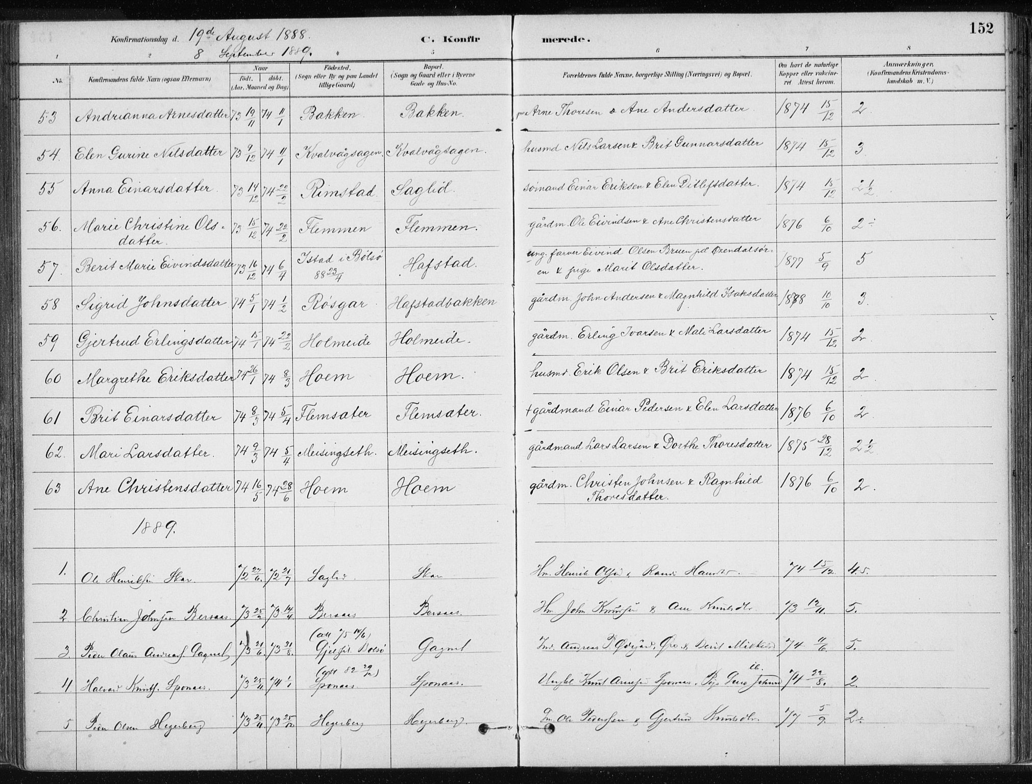 Ministerialprotokoller, klokkerbøker og fødselsregistre - Møre og Romsdal, SAT/A-1454/586/L0987: Parish register (official) no. 586A13, 1879-1892, p. 152