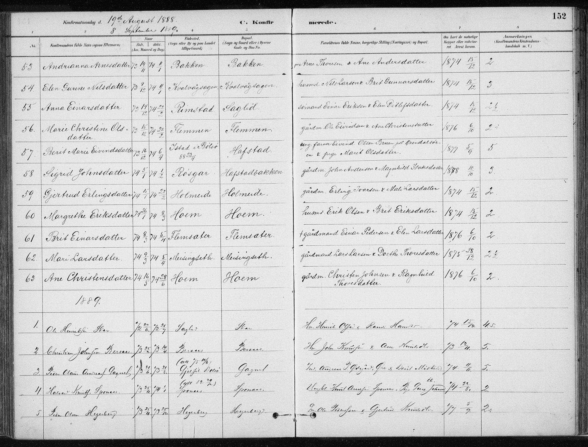 Ministerialprotokoller, klokkerbøker og fødselsregistre - Møre og Romsdal, AV/SAT-A-1454/586/L0987: Parish register (official) no. 586A13, 1879-1892, p. 152