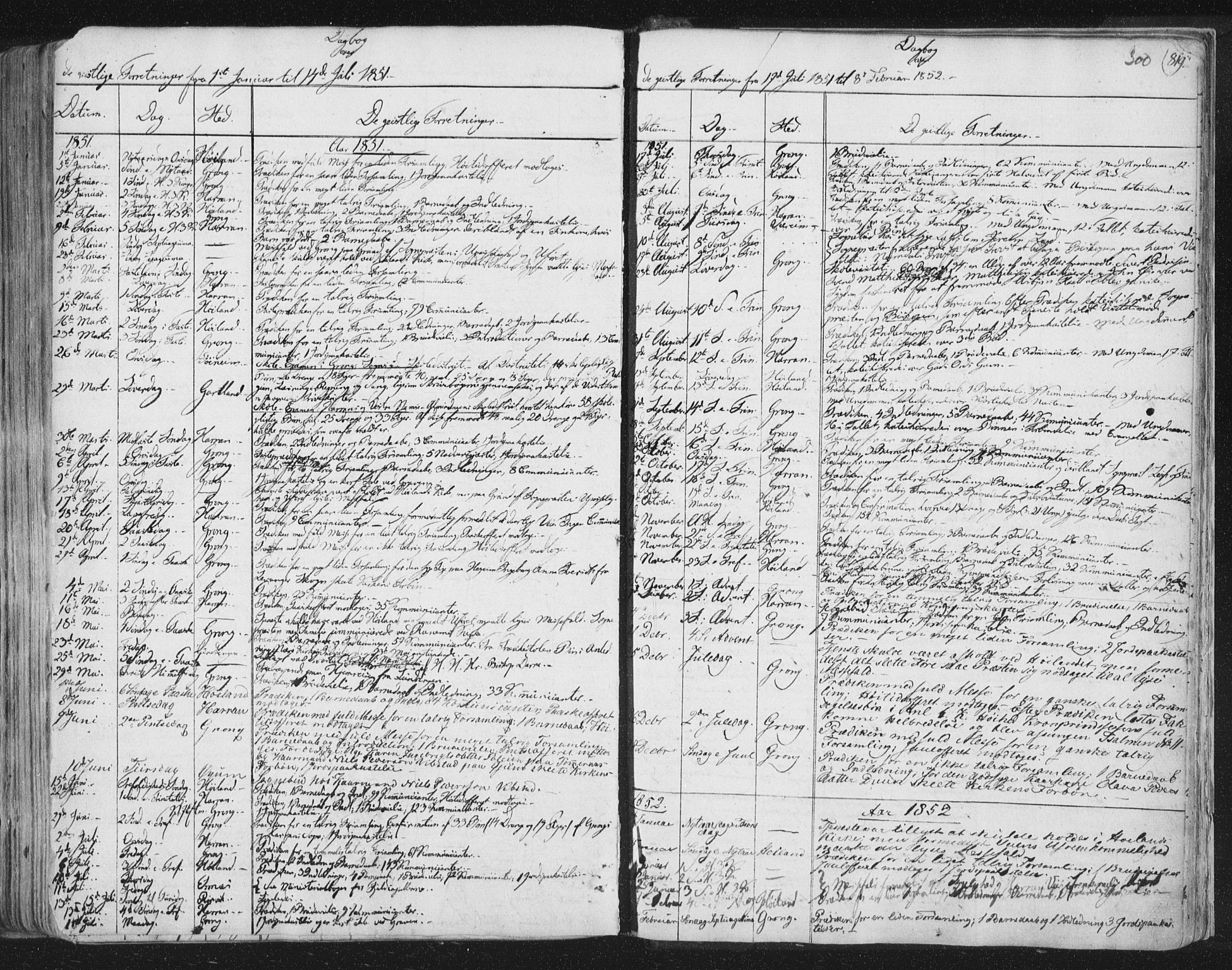 Ministerialprotokoller, klokkerbøker og fødselsregistre - Nord-Trøndelag, SAT/A-1458/758/L0513: Parish register (official) no. 758A02 /1, 1839-1868, p. 300
