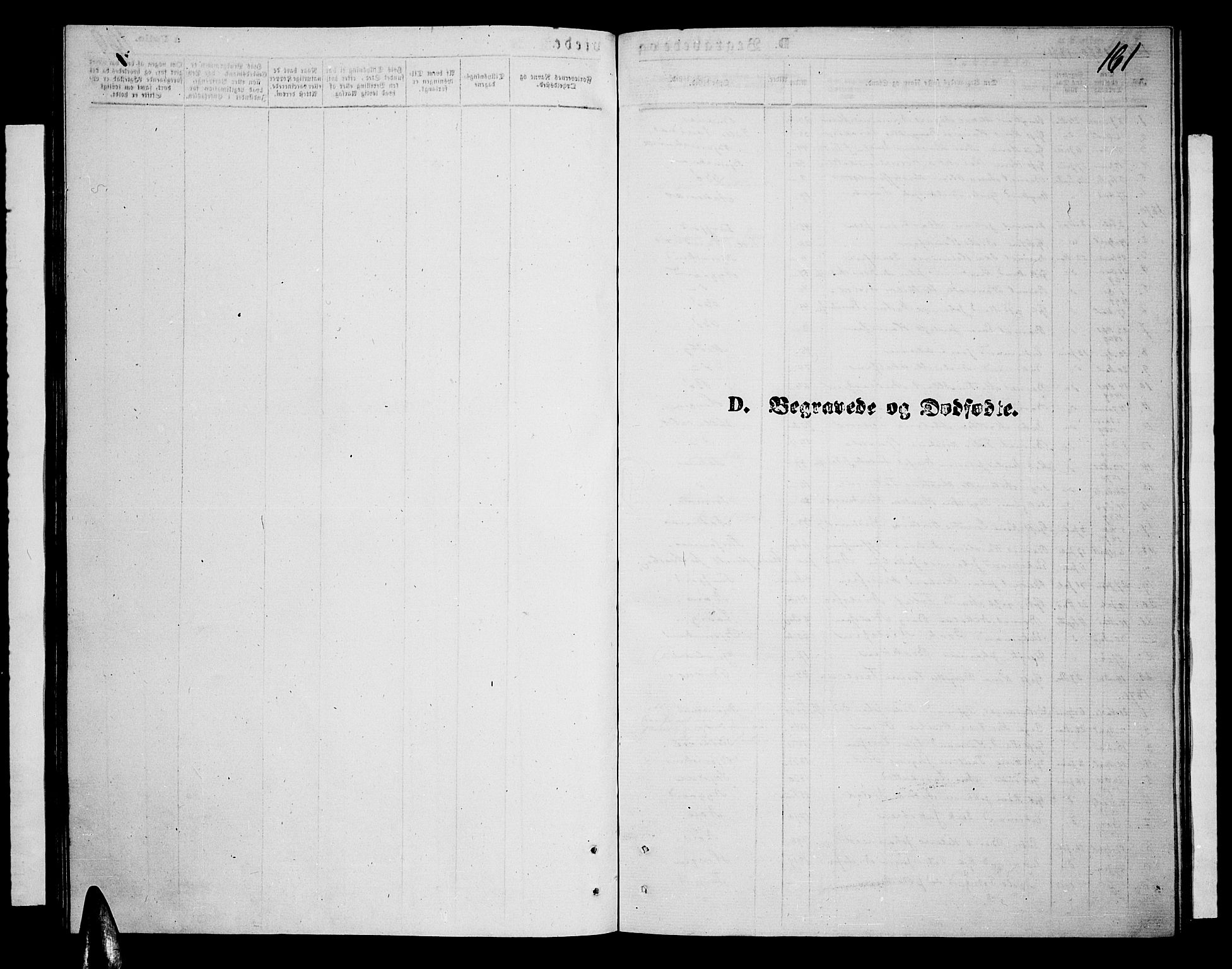 Ministerialprotokoller, klokkerbøker og fødselsregistre - Nordland, SAT/A-1459/898/L1426: Parish register (copy) no. 898C01, 1869-1886, p. 161