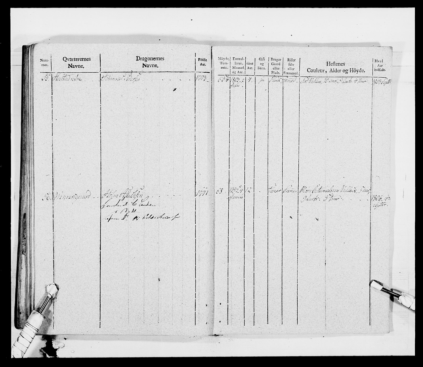 Generalitets- og kommissariatskollegiet, Det kongelige norske kommissariatskollegium, AV/RA-EA-5420/E/Eh/L0011: Smålenske dragonregiment, 1795-1807, p. 573