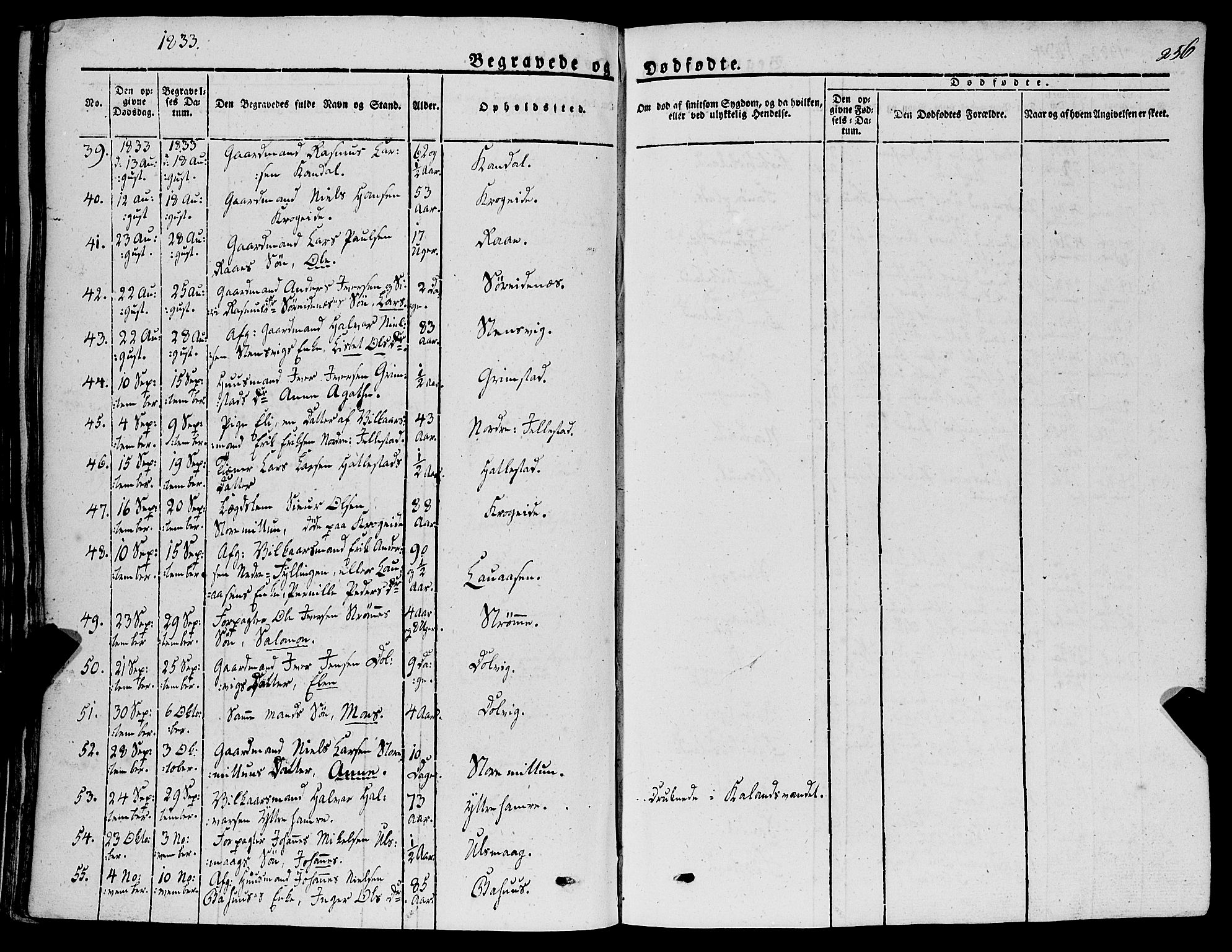 Fana Sokneprestembete, AV/SAB-A-75101/H/Haa/Haaa/L0008: Parish register (official) no. A 8, 1829-1851, p. 256