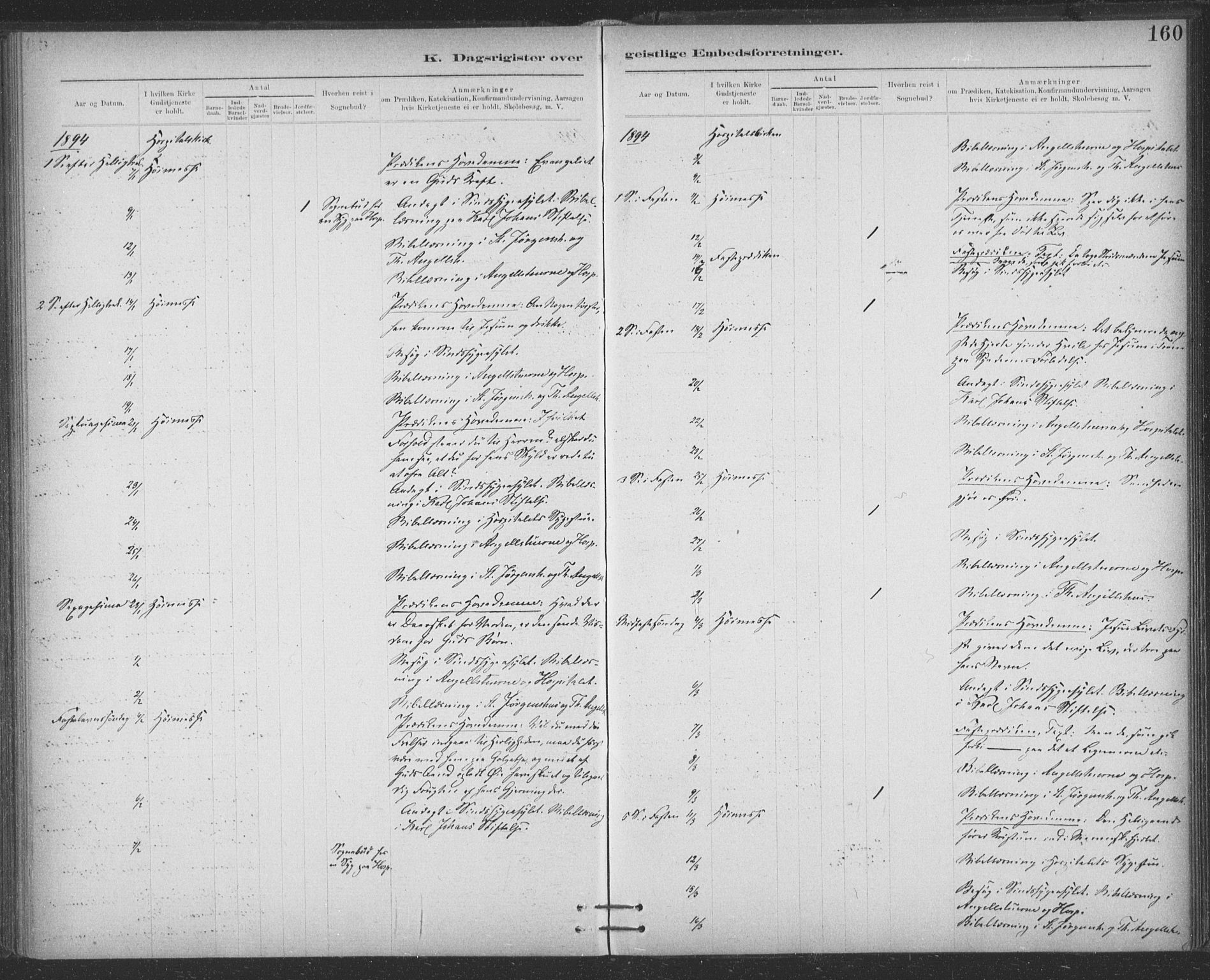 Ministerialprotokoller, klokkerbøker og fødselsregistre - Sør-Trøndelag, SAT/A-1456/623/L0470: Parish register (official) no. 623A04, 1884-1938, p. 160