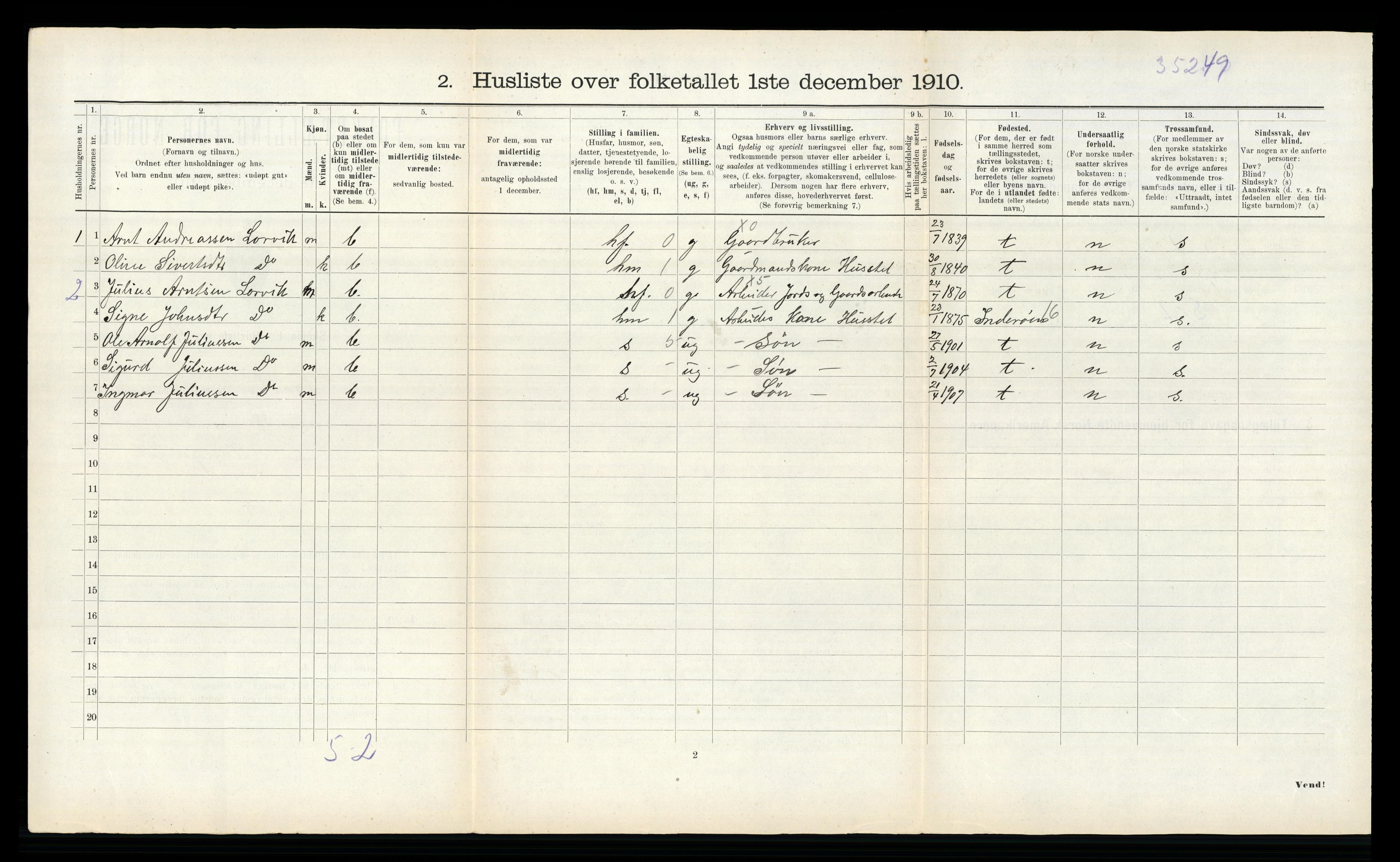 RA, 1910 census for Sparbu, 1910, p. 461