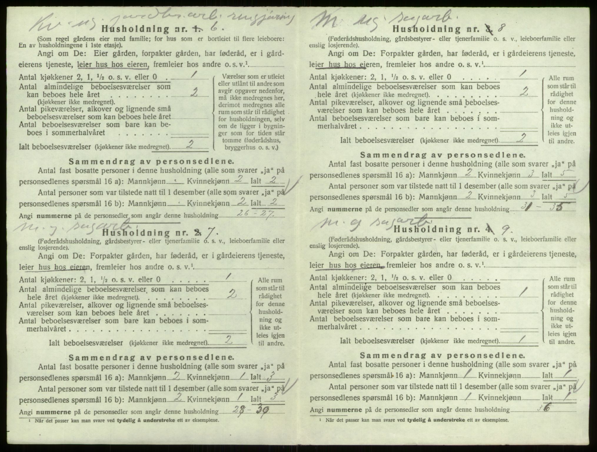 SAO, 1920 census for Berg, 1920, p. 262