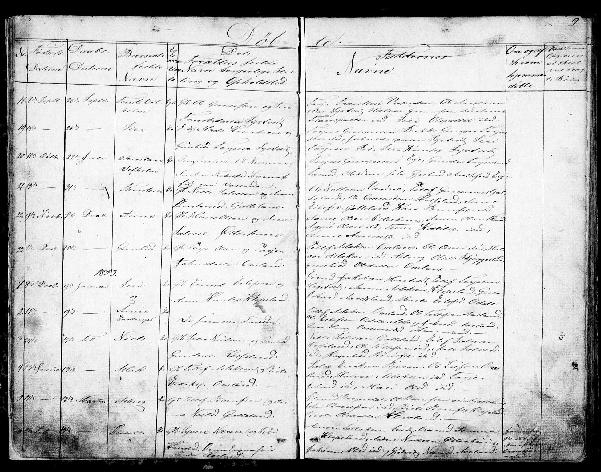 Evje sokneprestkontor, AV/SAK-1111-0008/F/Fb/Fba/L0002: Parish register (copy) no. B 2, 1849-1896, p. 9