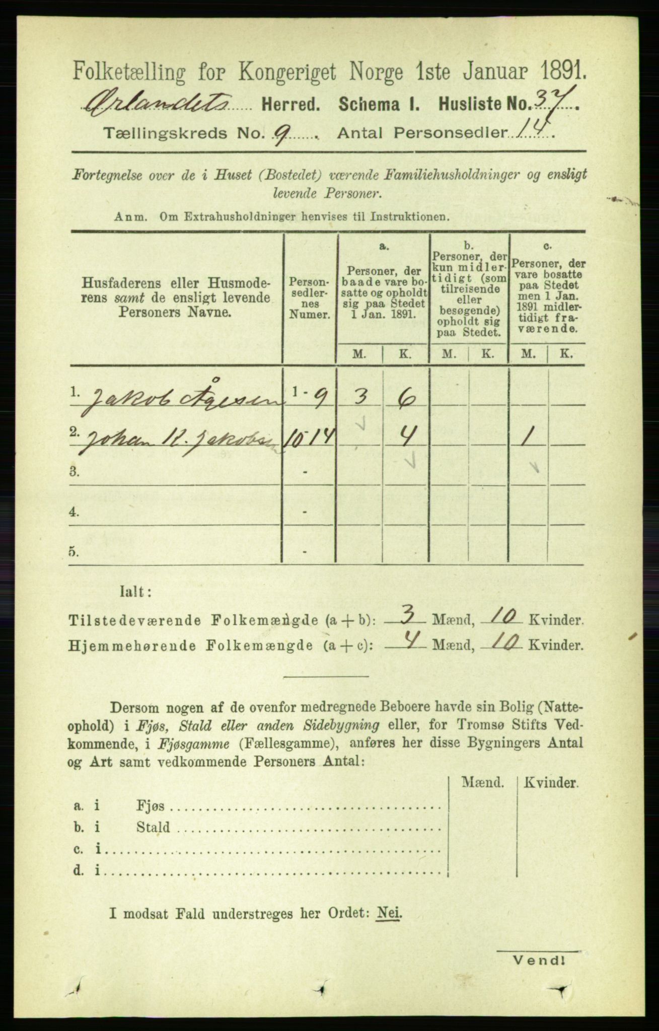 RA, 1891 census for 1621 Ørland, 1891, p. 3783