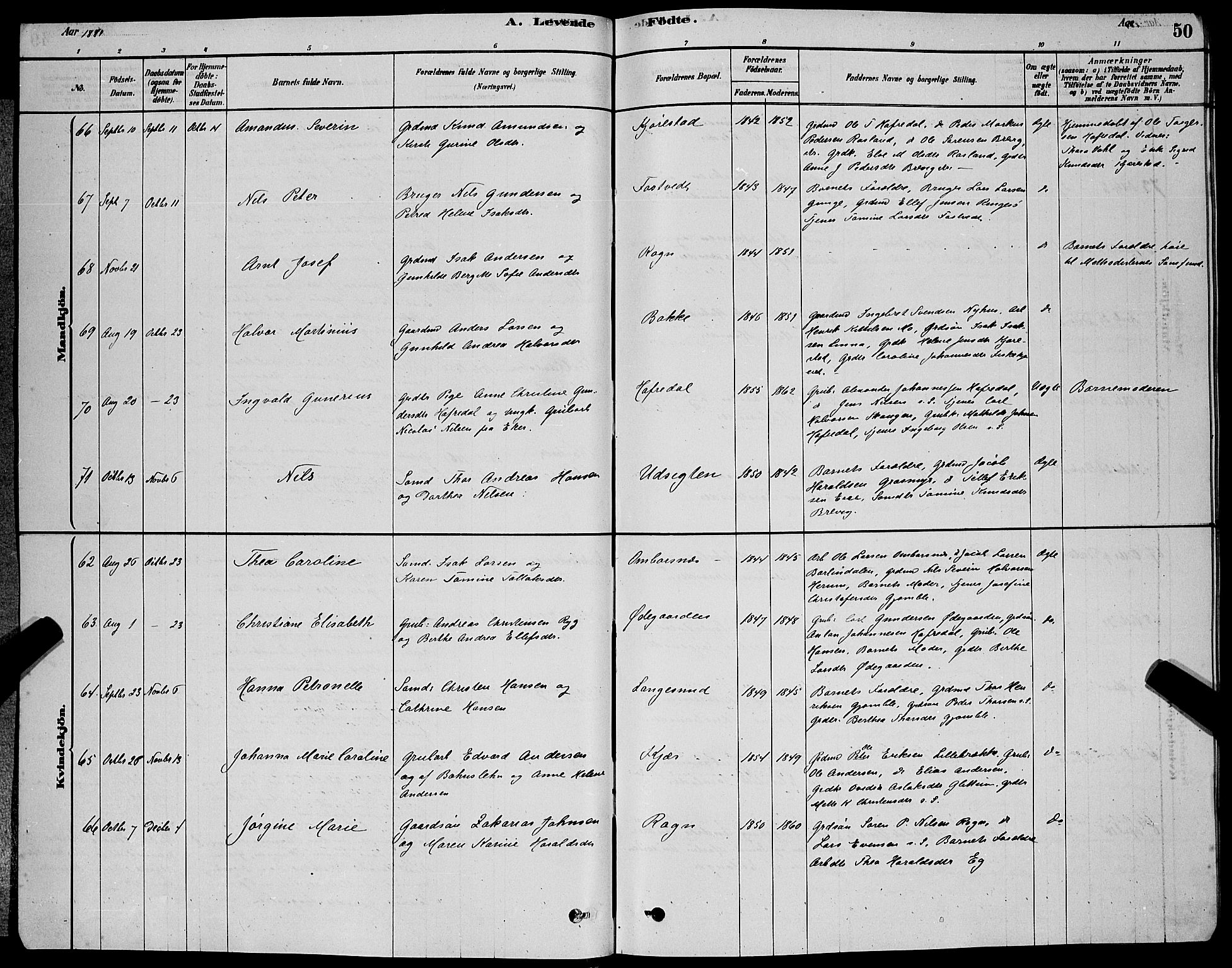 Bamble kirkebøker, AV/SAKO-A-253/G/Ga/L0008: Parish register (copy) no. I 8, 1878-1888, p. 50