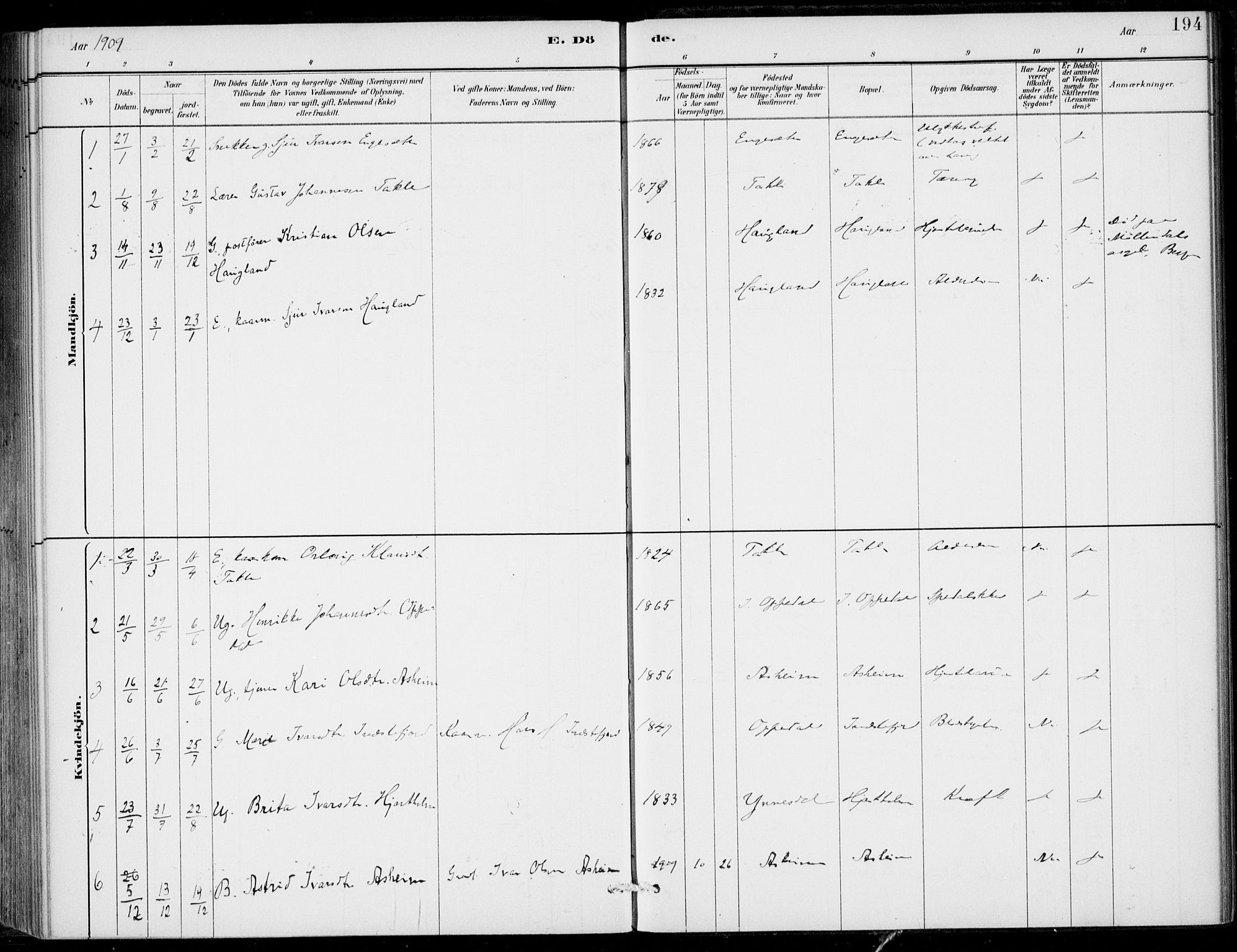 Gulen sokneprestembete, SAB/A-80201/H/Haa/Haac/L0002: Parish register (official) no. C  2, 1882-1914, p. 194