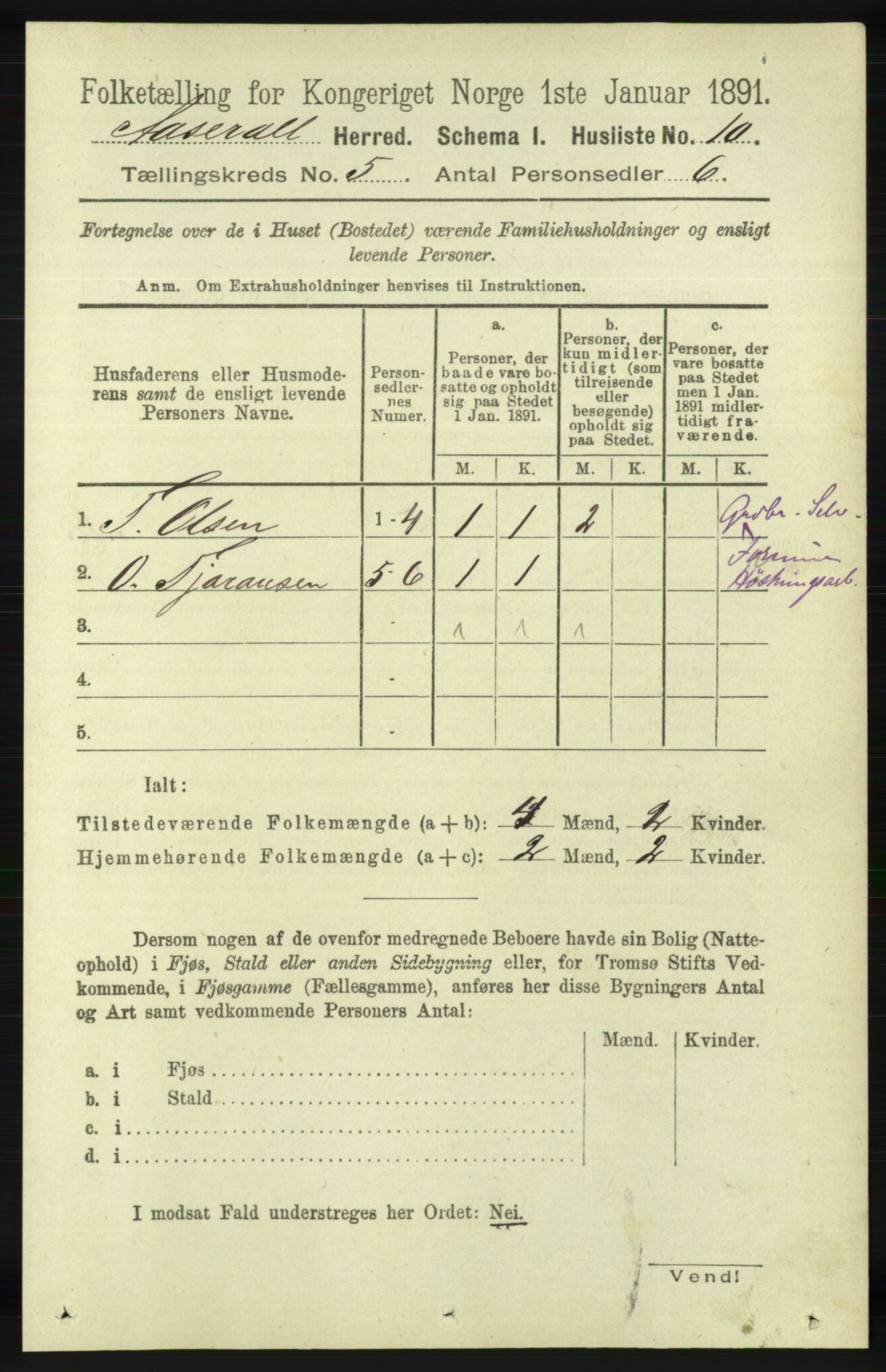 RA, 1891 census for 1026 Åseral, 1891, p. 1425