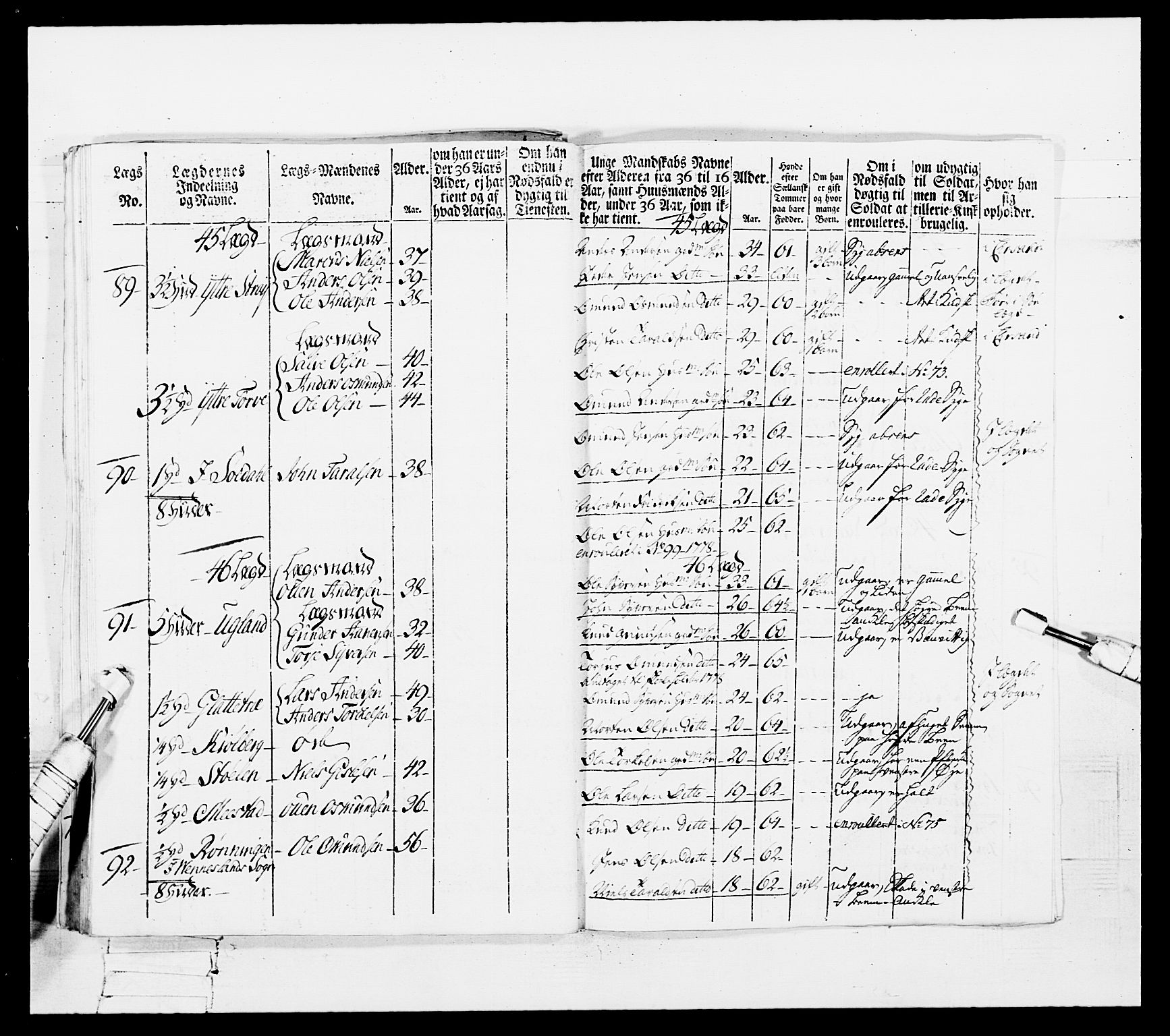 Generalitets- og kommissariatskollegiet, Det kongelige norske kommissariatskollegium, AV/RA-EA-5420/E/Eh/L0102: 1. Vesterlenske nasjonale infanteriregiment, 1778-1780, p. 176