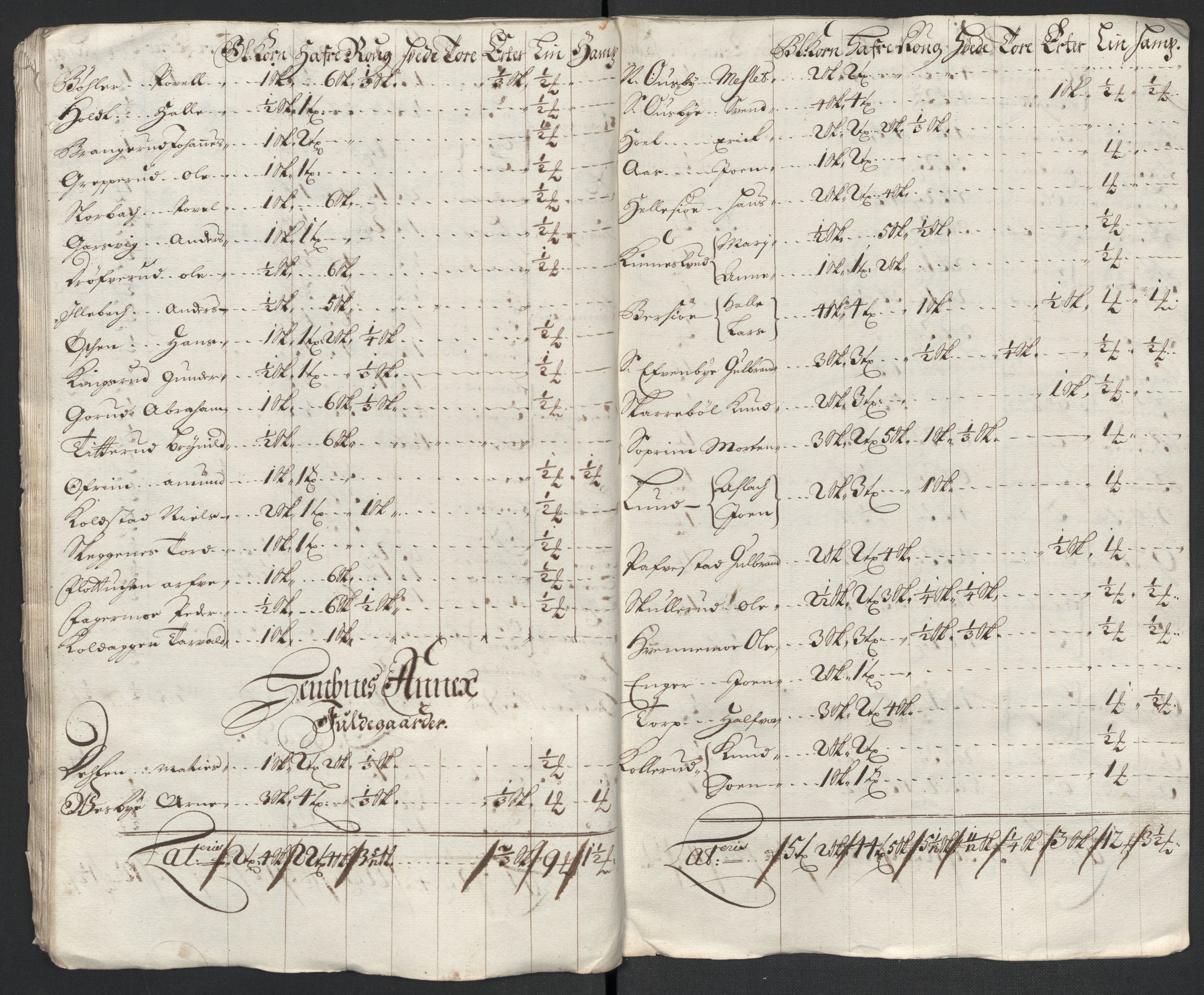 Rentekammeret inntil 1814, Reviderte regnskaper, Fogderegnskap, AV/RA-EA-4092/R11/L0583: Fogderegnskap Nedre Romerike, 1700, p. 79