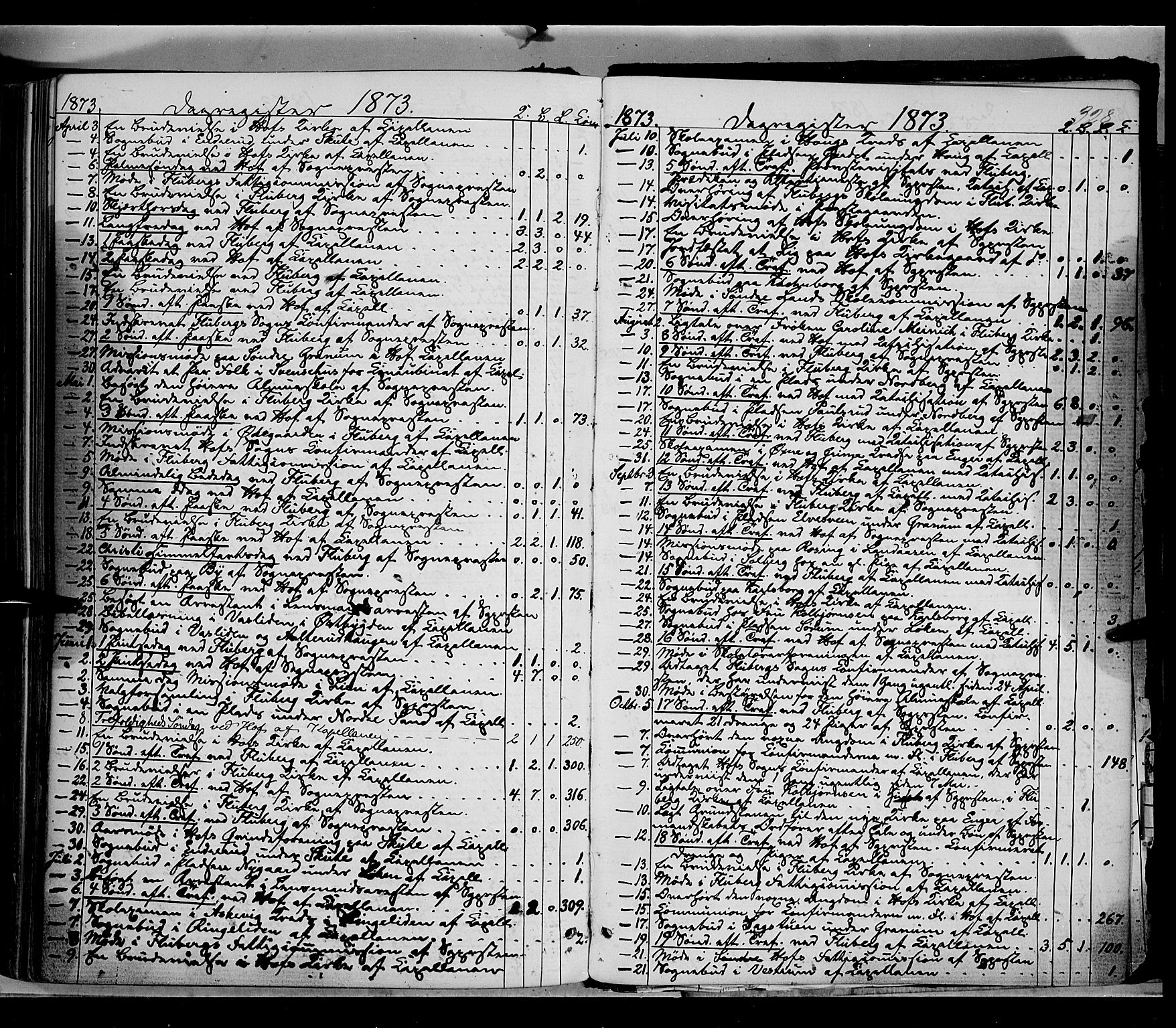 Søndre Land prestekontor, AV/SAH-PREST-122/K/L0001: Parish register (official) no. 1, 1860-1877, p. 328