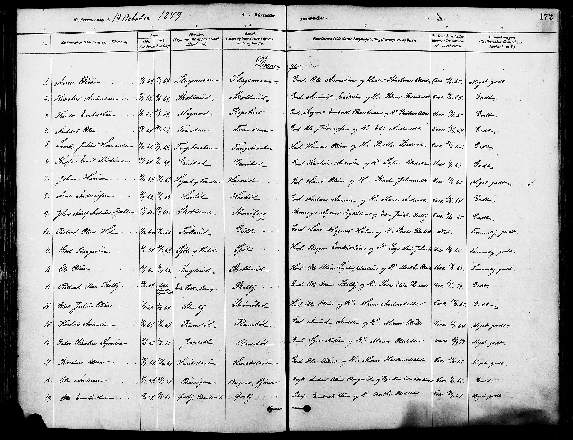 Eidskog prestekontor, AV/SAH-PREST-026/H/Ha/Haa/L0003: Parish register (official) no. 3, 1879-1892, p. 172