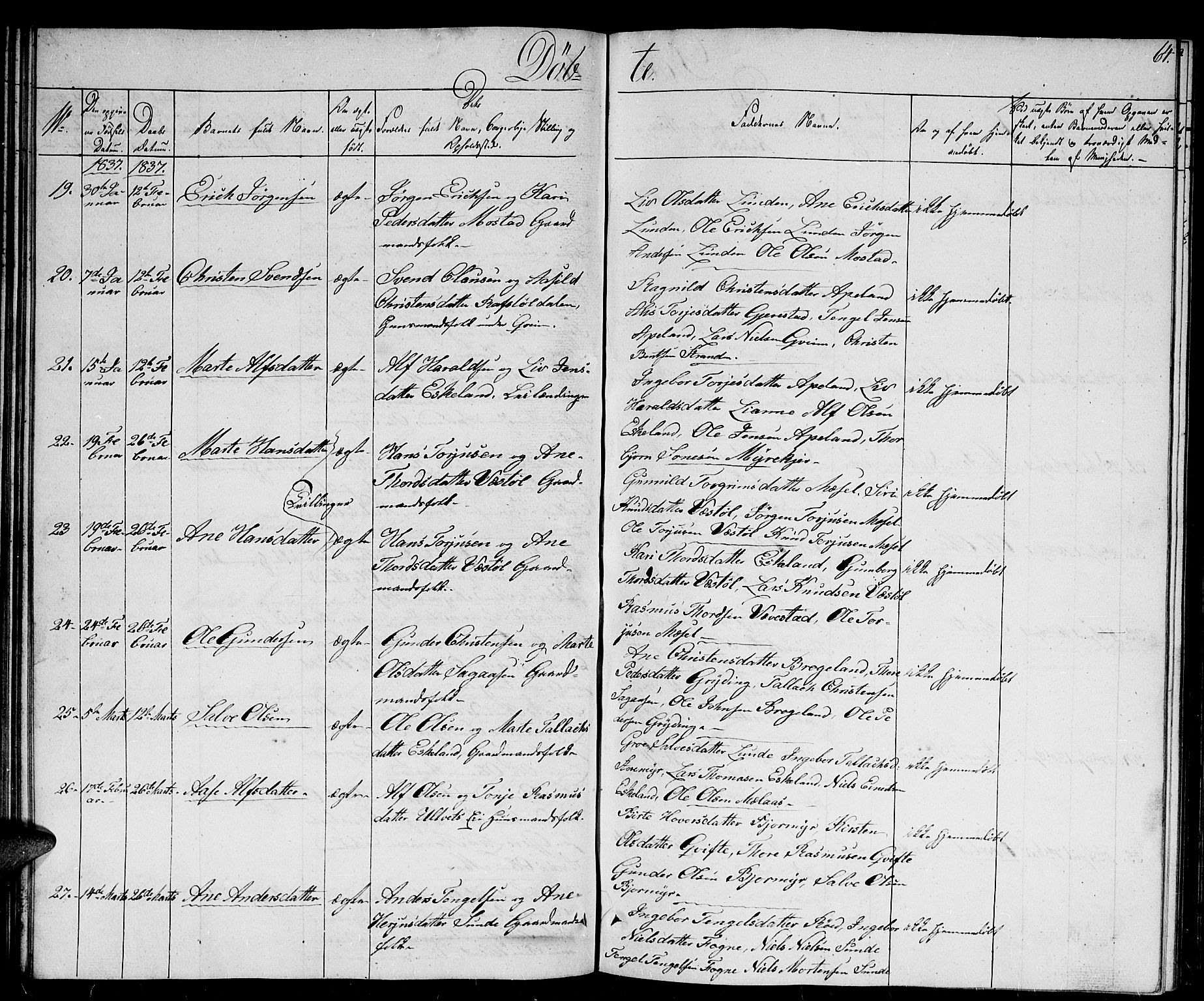 Gjerstad sokneprestkontor, AV/SAK-1111-0014/F/Fb/Fba/L0003: Parish register (copy) no. B 3, 1829-1844, p. 64