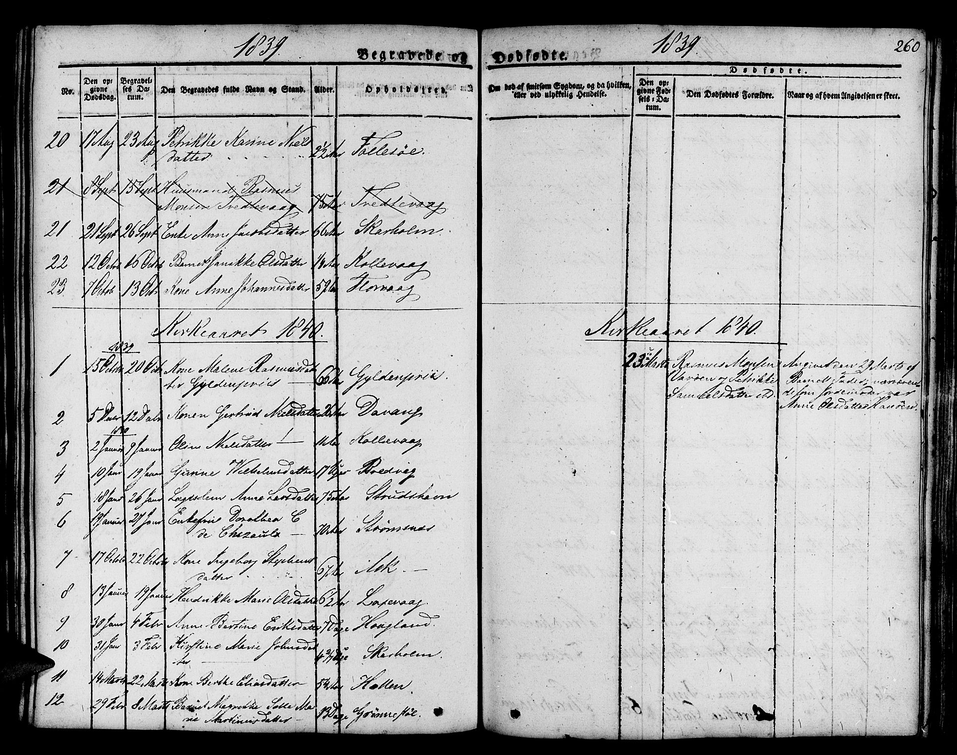 Askøy Sokneprestembete, SAB/A-74101/H/Ha/Haa/Haaa/L0004: Parish register (official) no. A 4, 1825-1845, p. 260