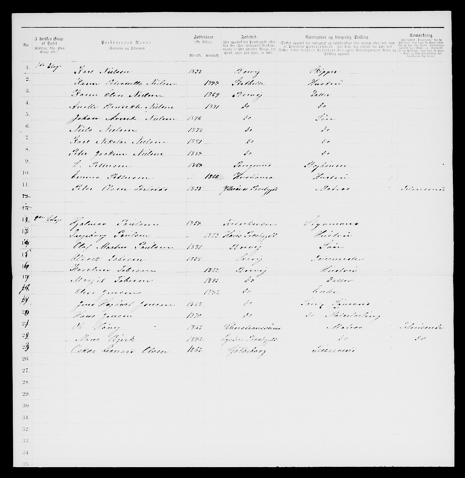 SAKO, 1885 census for 0804 Brevik, 1885, p. 264