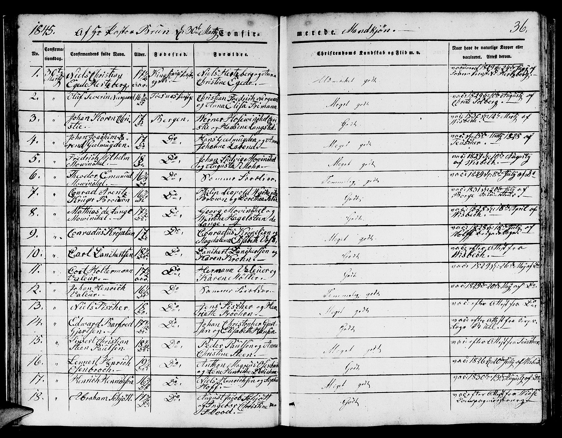Domkirken sokneprestembete, SAB/A-74801/H/Hab/L0022: Parish register (copy) no. C 2, 1839-1854, p. 36