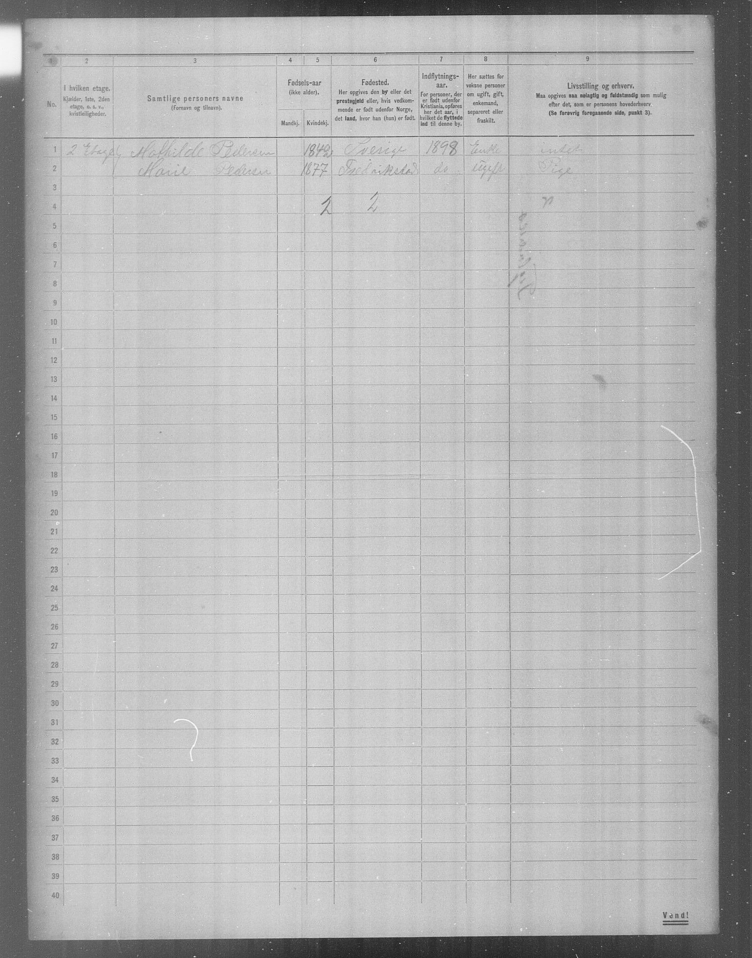 OBA, Municipal Census 1904 for Kristiania, 1904, p. 20415