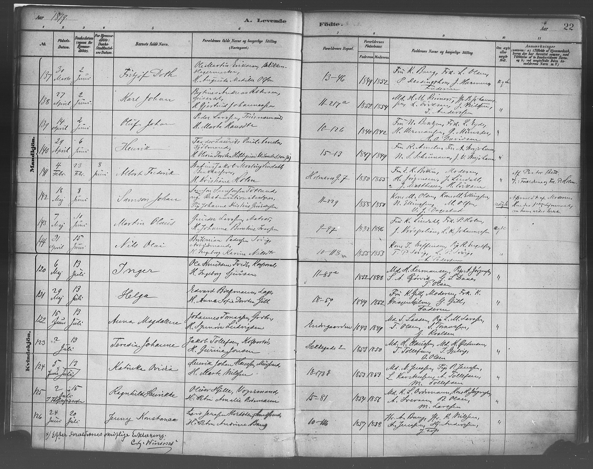 Domkirken sokneprestembete, AV/SAB-A-74801/H/Haa/L0023: Parish register (official) no. B 6, 1879-1887, p. 22