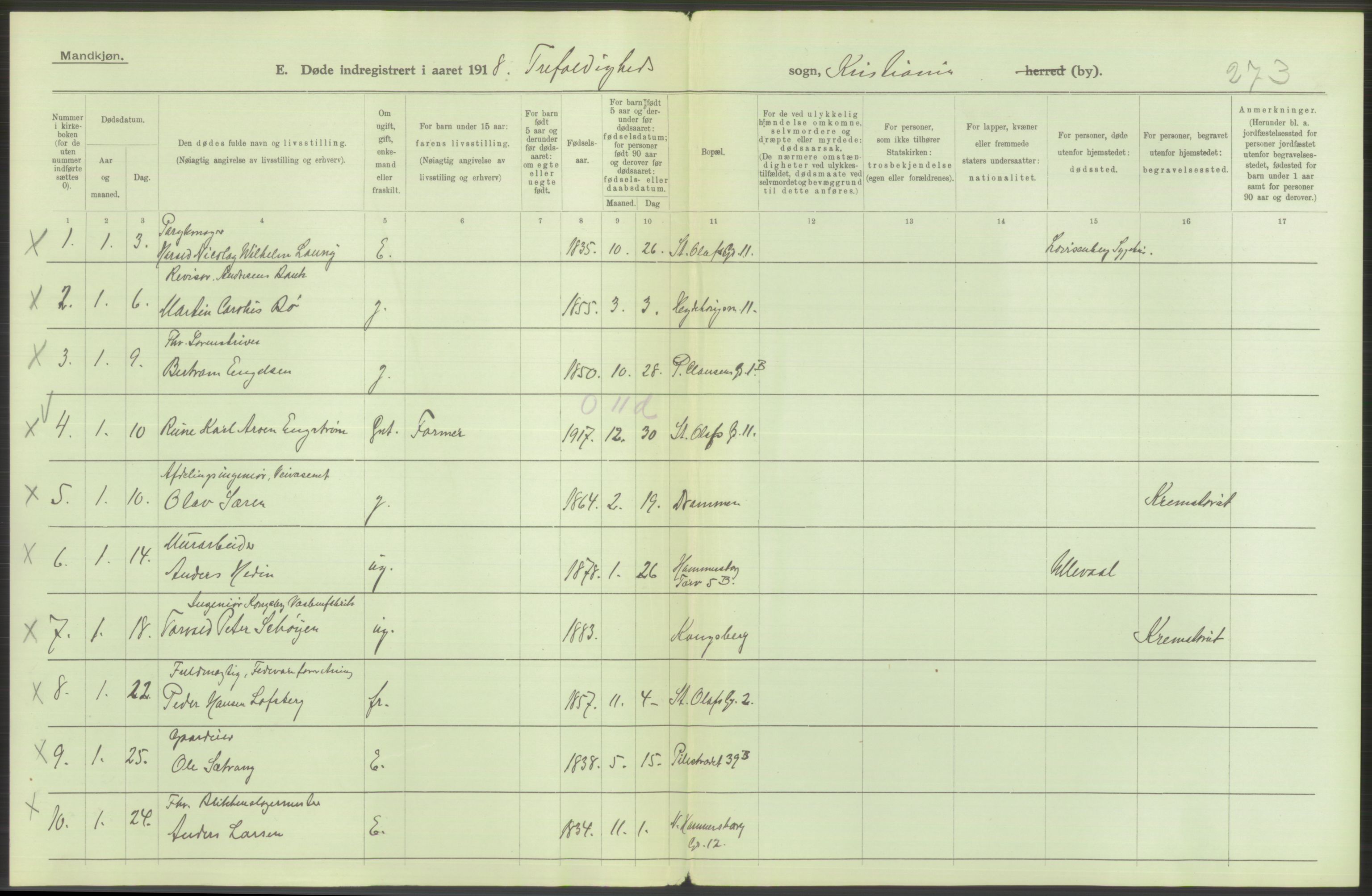 Statistisk sentralbyrå, Sosiodemografiske emner, Befolkning, AV/RA-S-2228/D/Df/Dfb/Dfbh/L0010: Kristiania: Døde, 1918, p. 2