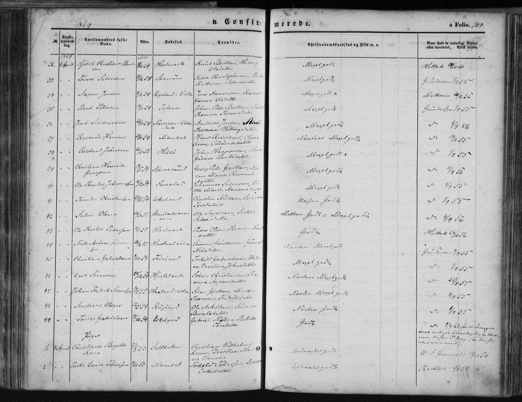 Mandal sokneprestkontor, AV/SAK-1111-0030/F/Fa/Faa/L0014: Parish register (official) no. A 14, 1859-1872, p. 304