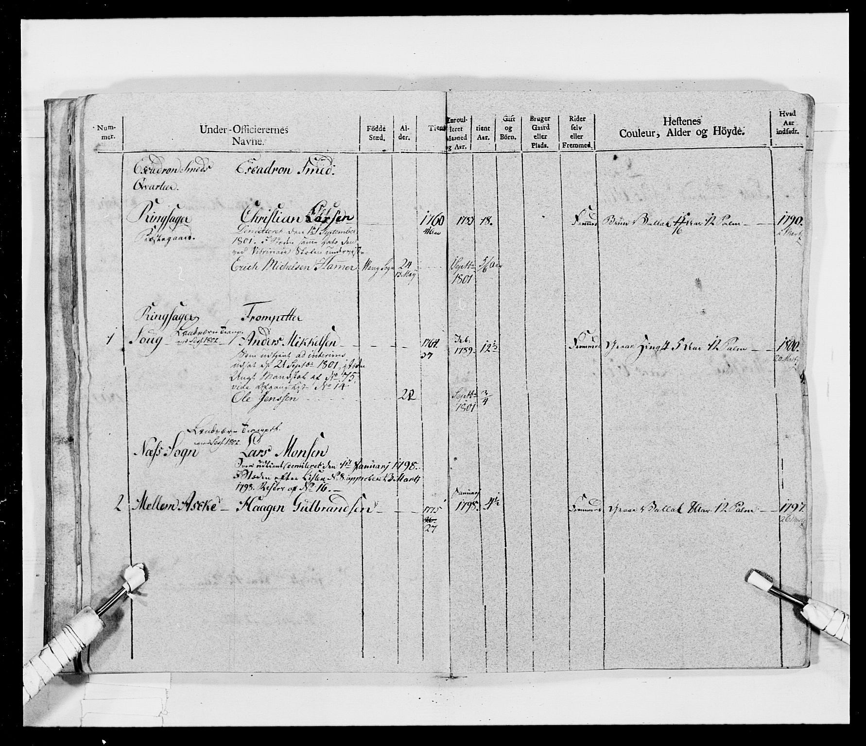 Generalitets- og kommissariatskollegiet, Det kongelige norske kommissariatskollegium, AV/RA-EA-5420/E/Eh/L0017: Opplandske dragonregiment, 1802-1805, p. 75