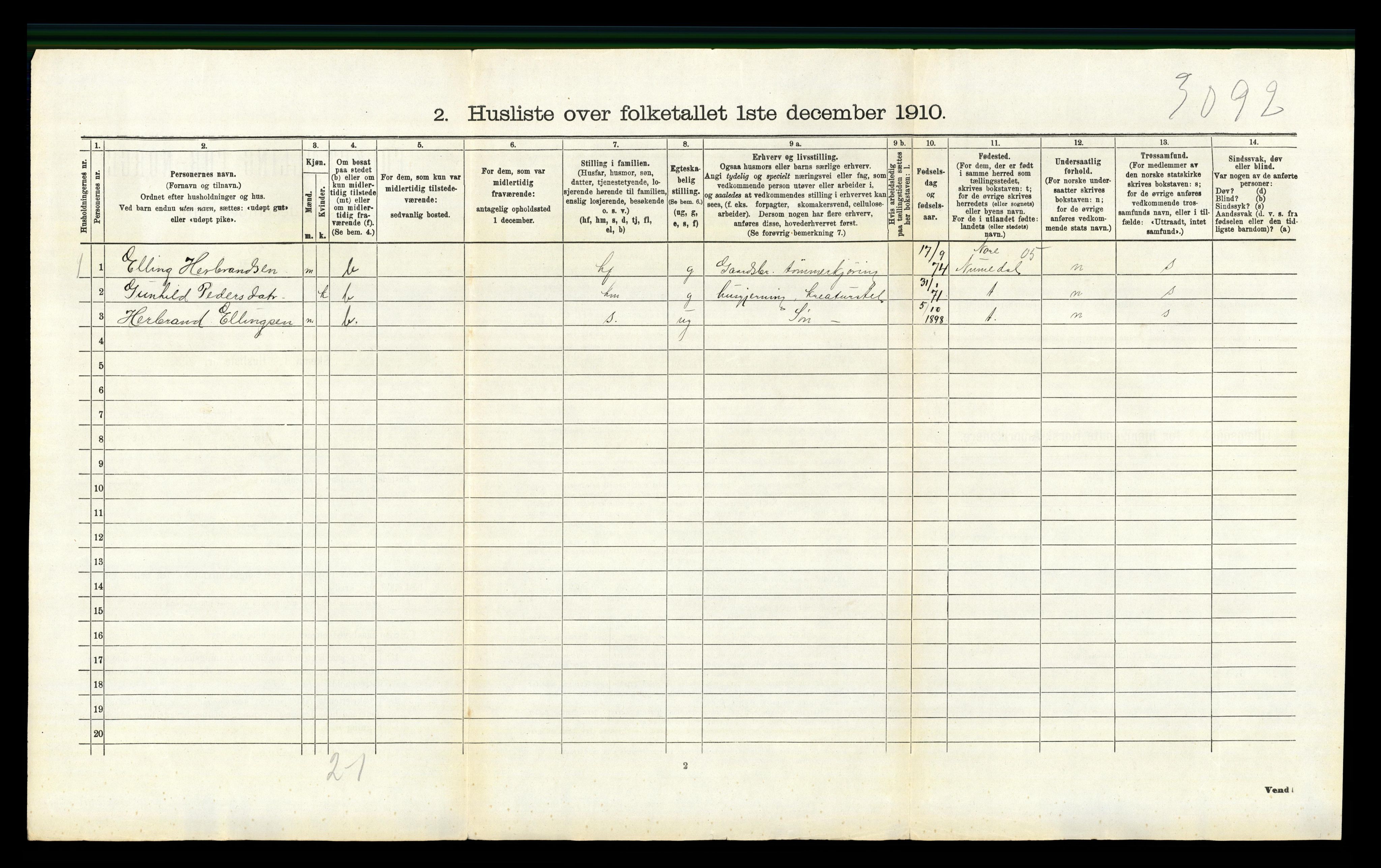 RA, 1910 census for Sigdal, 1910, p. 1219